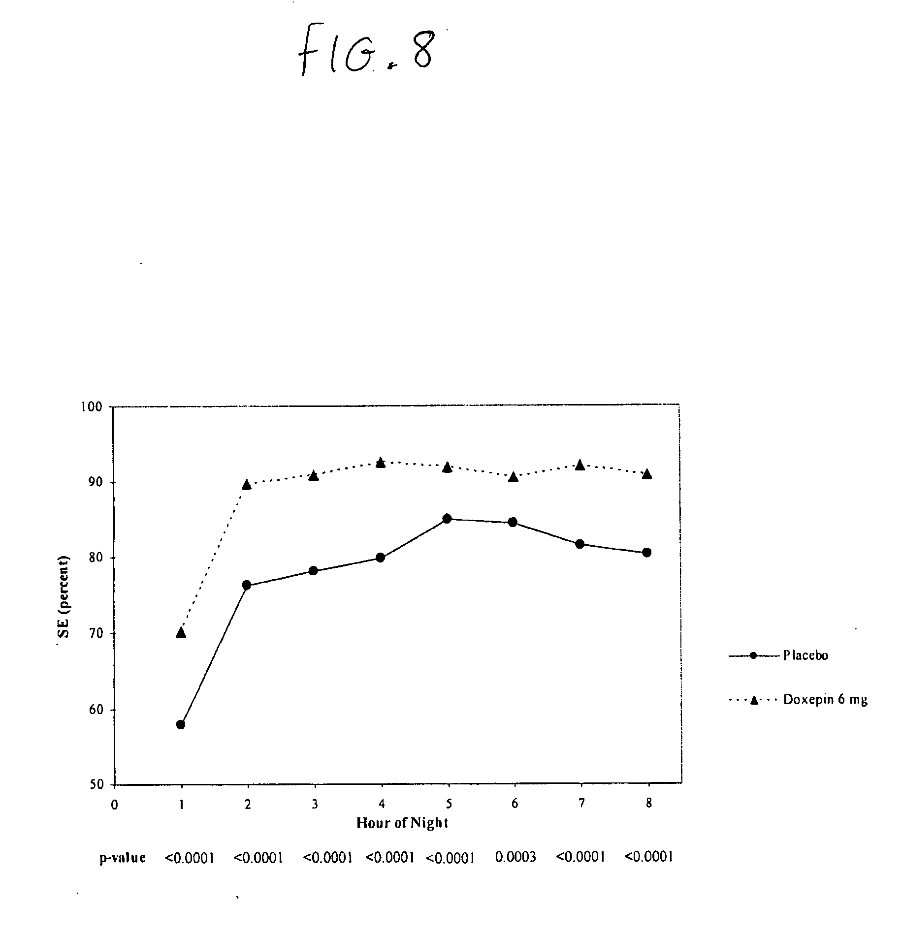 Doxepin For Sleep Dosage