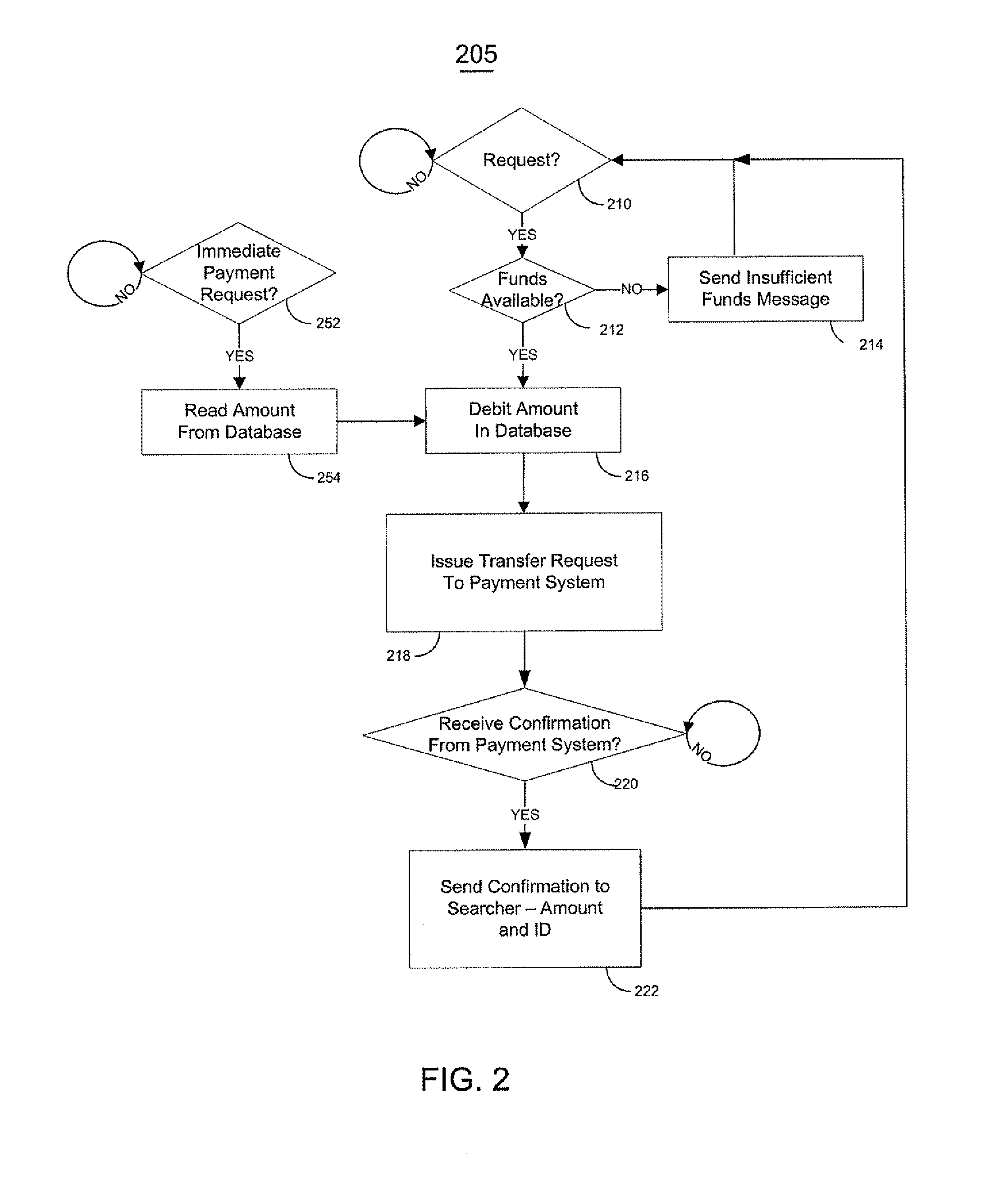 related literature of billing system Review of related literature cpu scheduling, review of related literature for home appliance using microcontroller pic16f877a, literature review of coconut shell concrete, related literature of coconut macaroons pdf, literature review of groundnut shell ash, review of related literature for online reservation system for resort pdf, review of . related literature of billing system Review of related literature cpu scheduling, review of related literature for home appliance using microcontroller pic16f877a, literature review of coconut shell concrete, related literature of coconut macaroons pdf, literature review of groundnut shell ash, review of related literature for online reservation system for resort pdf, review of .