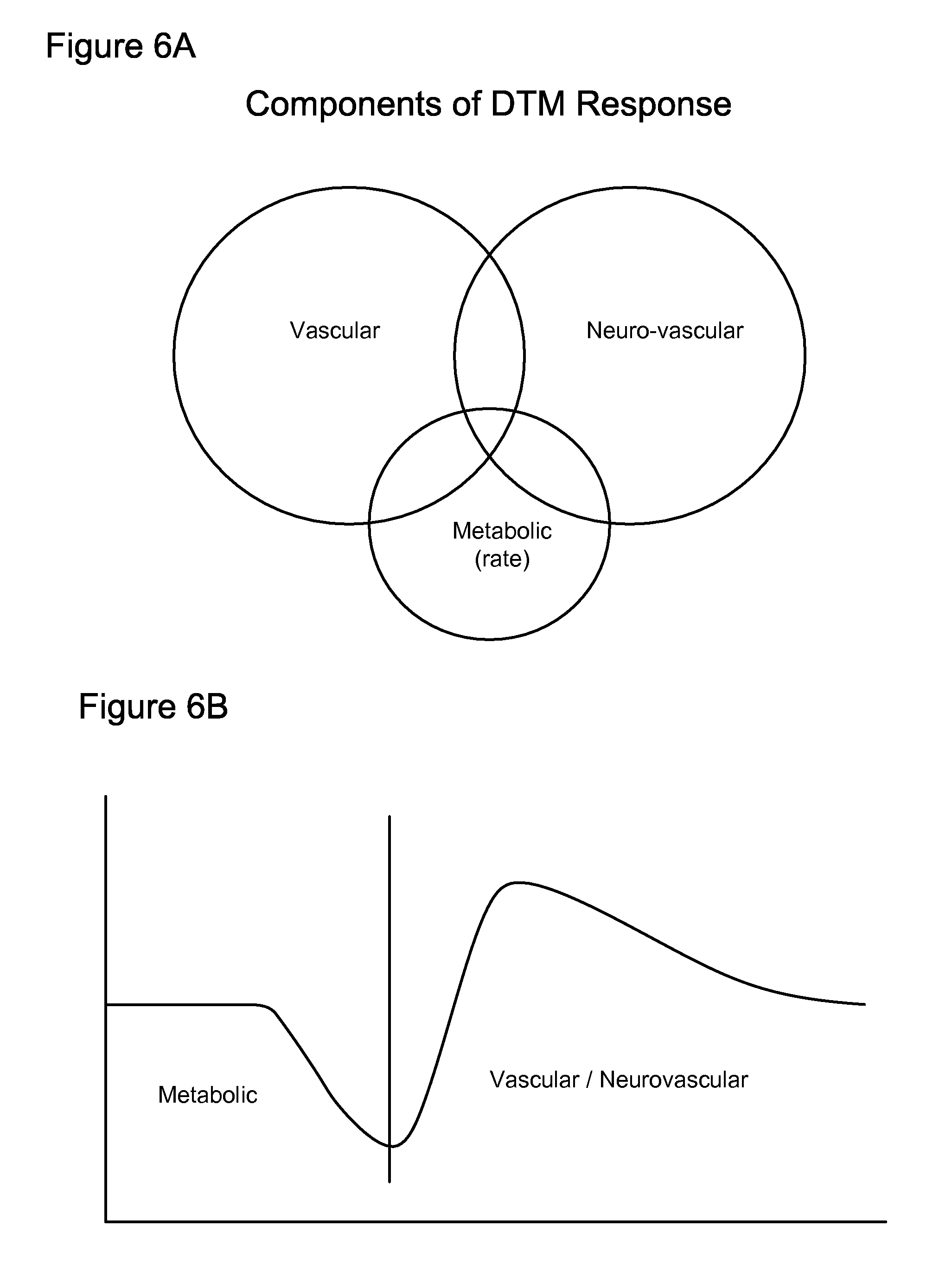 assessing the dtm 2 assessing dtm value - free download as powerpoint presentation (ppt / pptx), pdf file (pdf), text file (txt) or view presentation slides online. assessing the dtm 2 assessing dtm value - free download as powerpoint presentation (ppt / pptx), pdf file (pdf), text file (txt) or view presentation slides online.