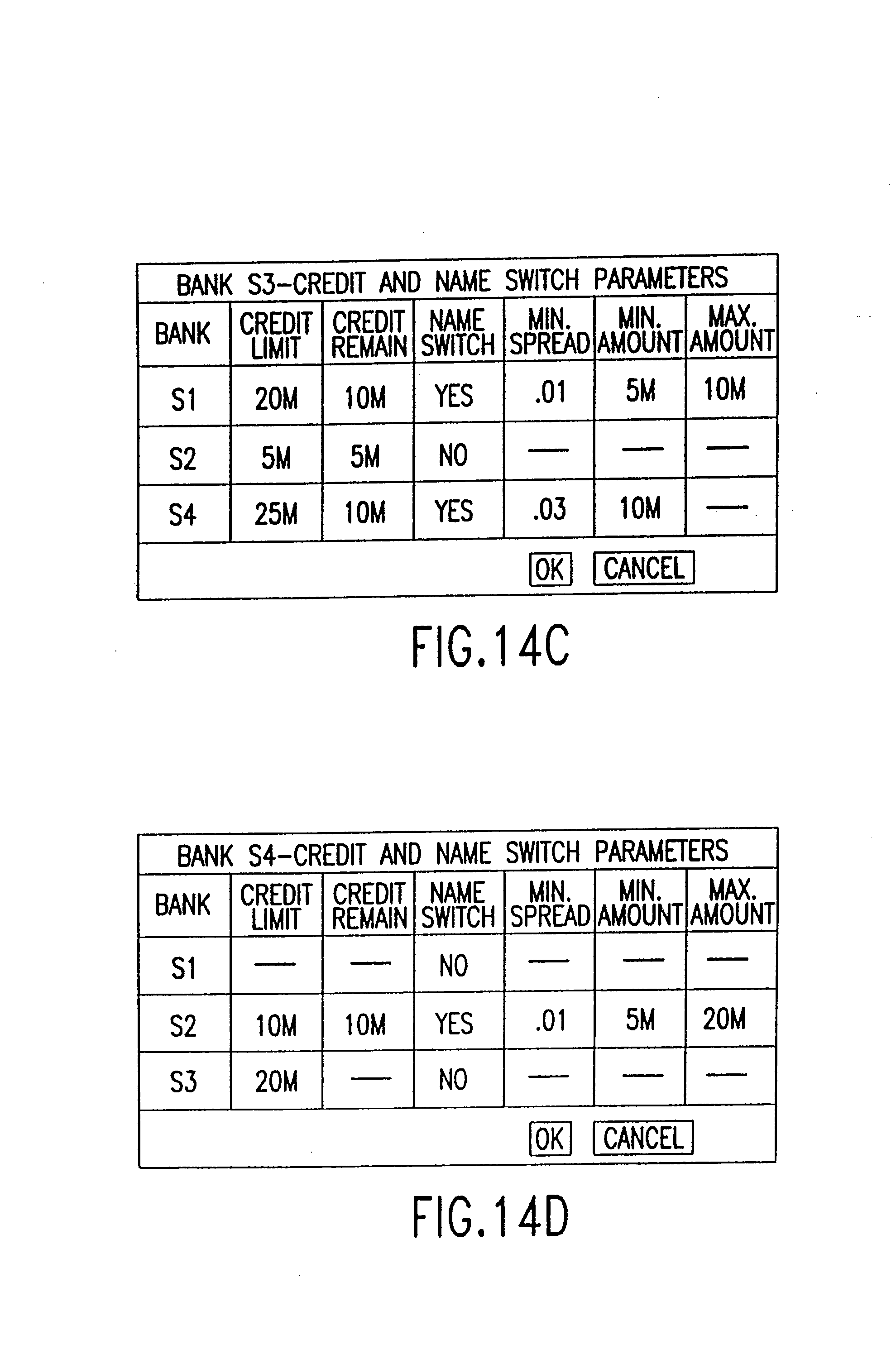 Trading system names