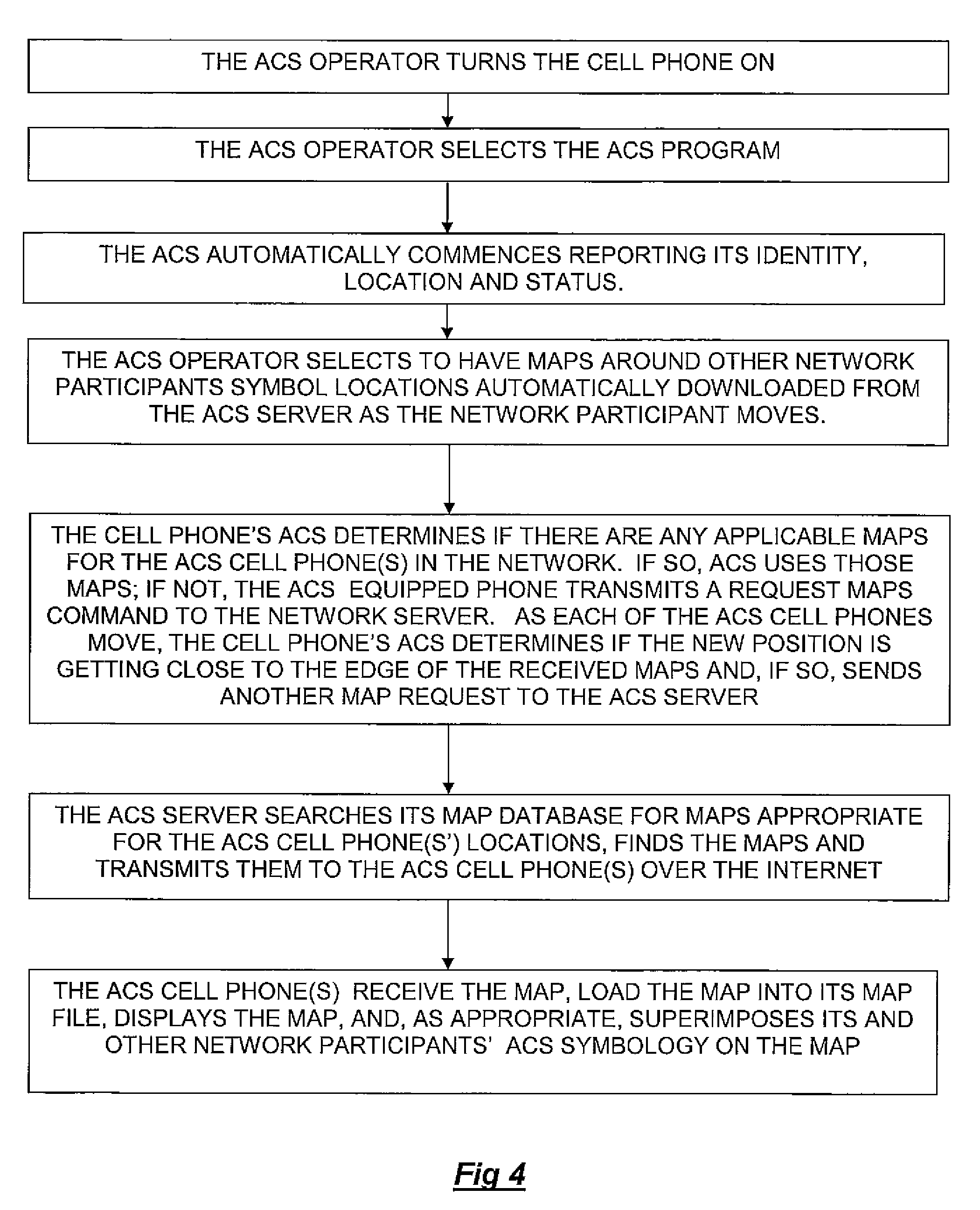 Brevet Us20080102809 Method Of Providing Cell Phones In A Patent Drawing
