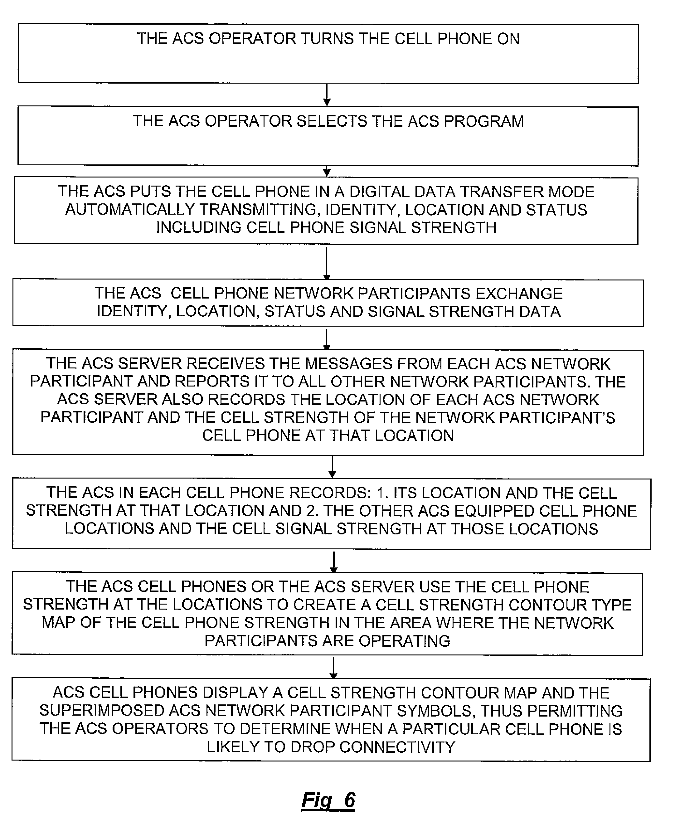 Brevet Us20080102809 Method Of Providing Cell Phones In A Patent Drawing