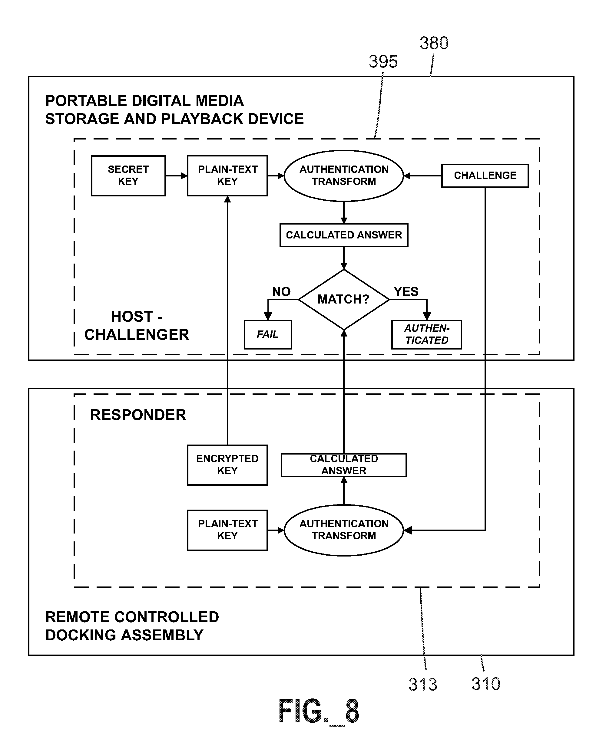 An Introduction to Data Base Design 1986