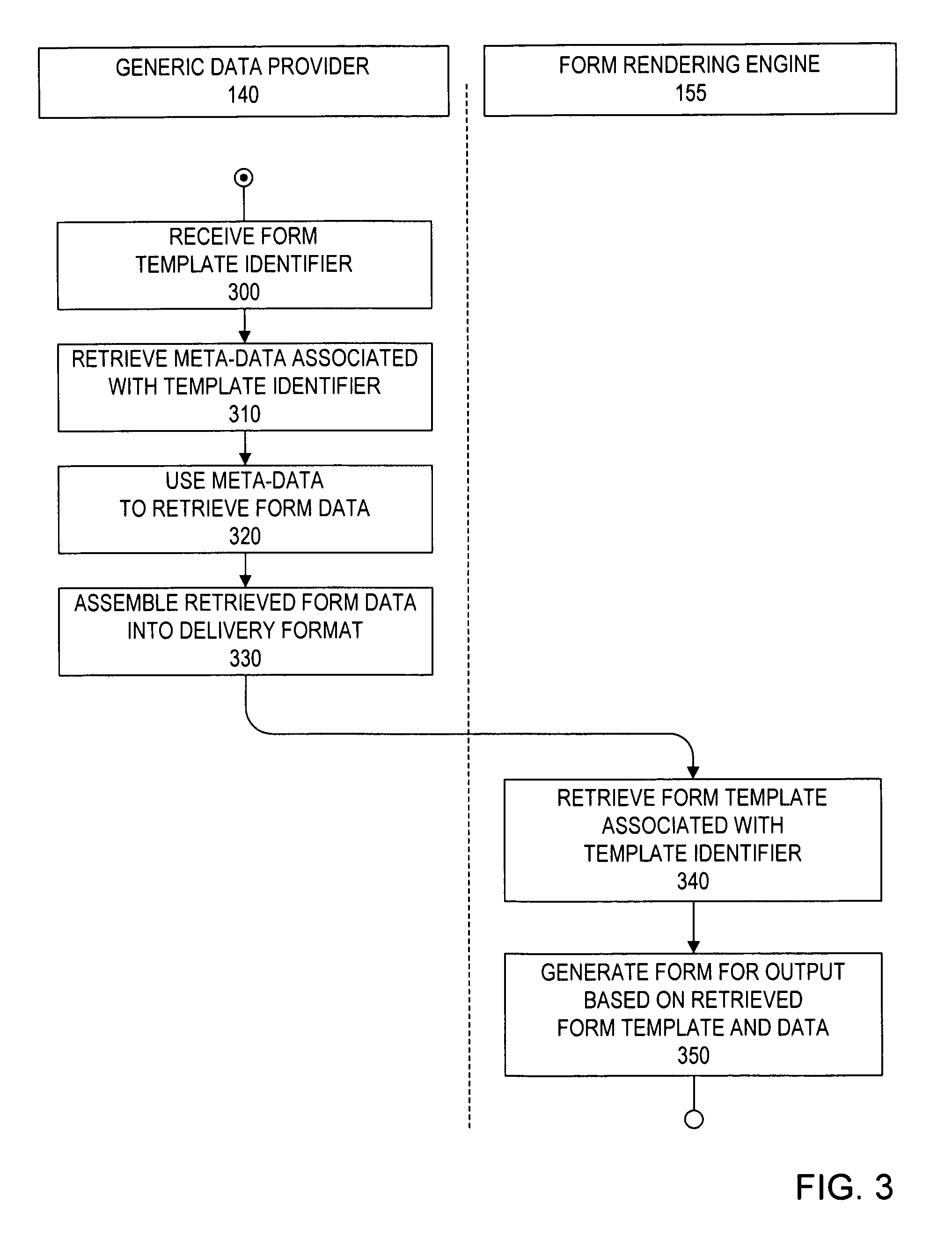 براءة الاختراع us20080154937 system and method for generic output