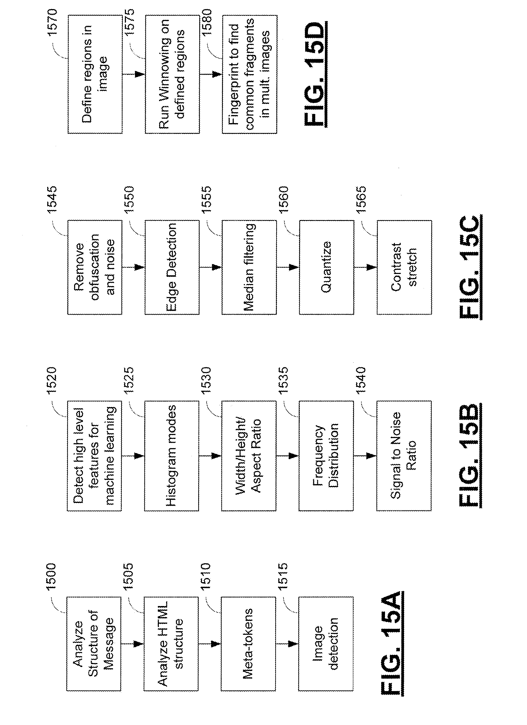 entities and attributes The business entity concept states that the transactions associated with each business entity is taxed separately it is needed to calculate the. entities and attributes The business entity concept states that the transactions associated with each business entity is taxed separately it is needed to calculate the.