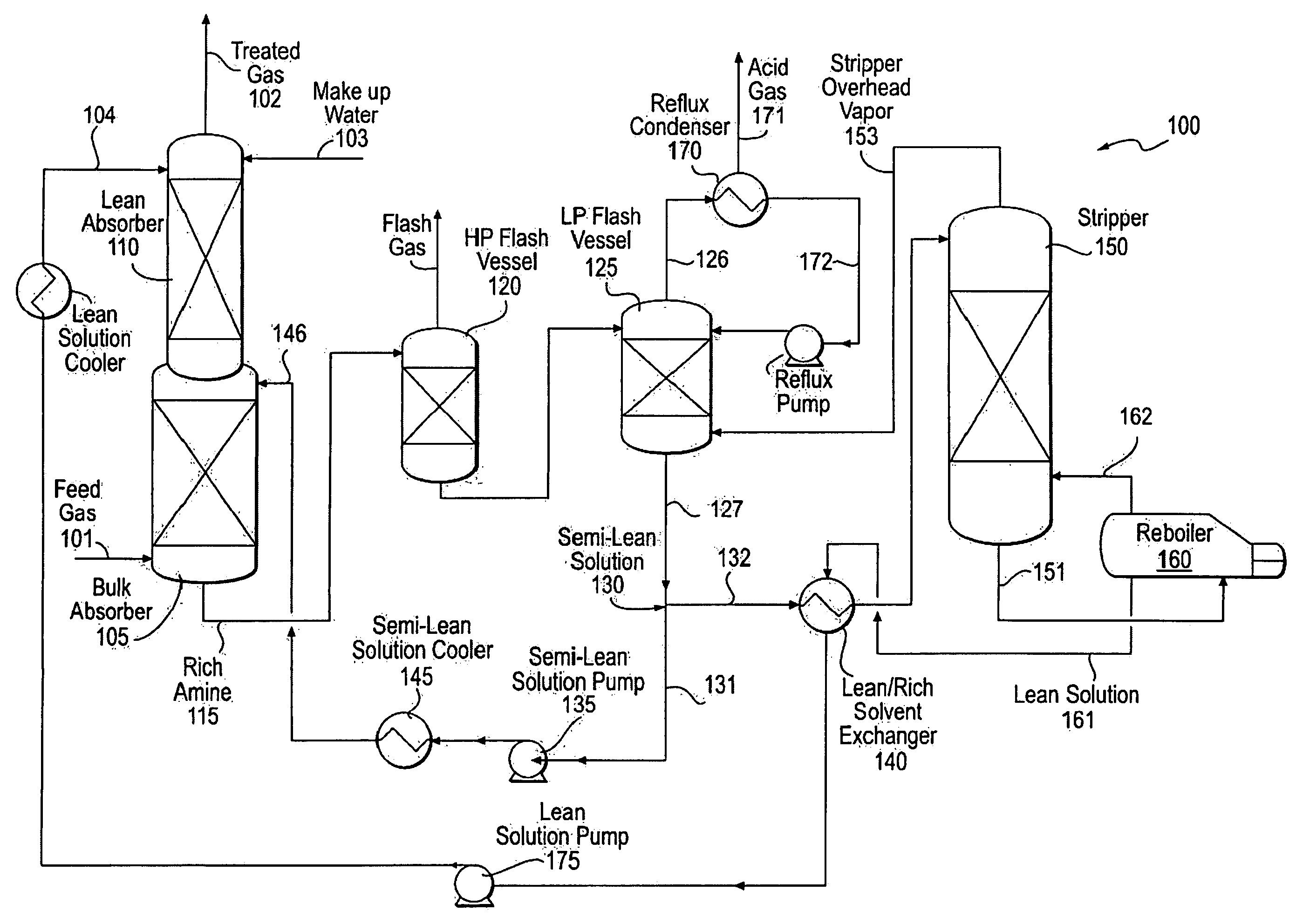 Removal Of Acid Gases From Natural Gas Removal Of Acid Gases From Natural Gas