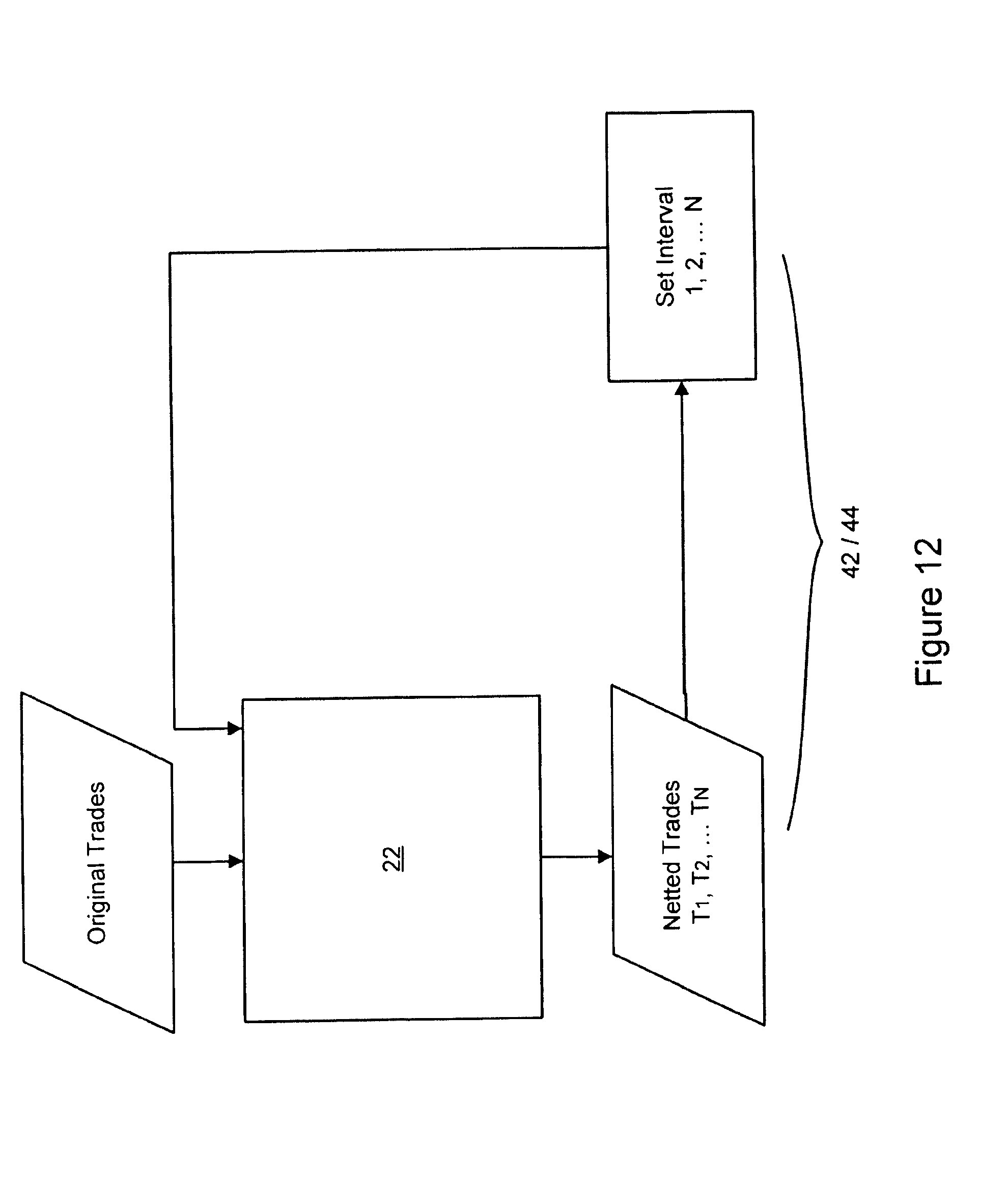 Credit derivatives trading strategies