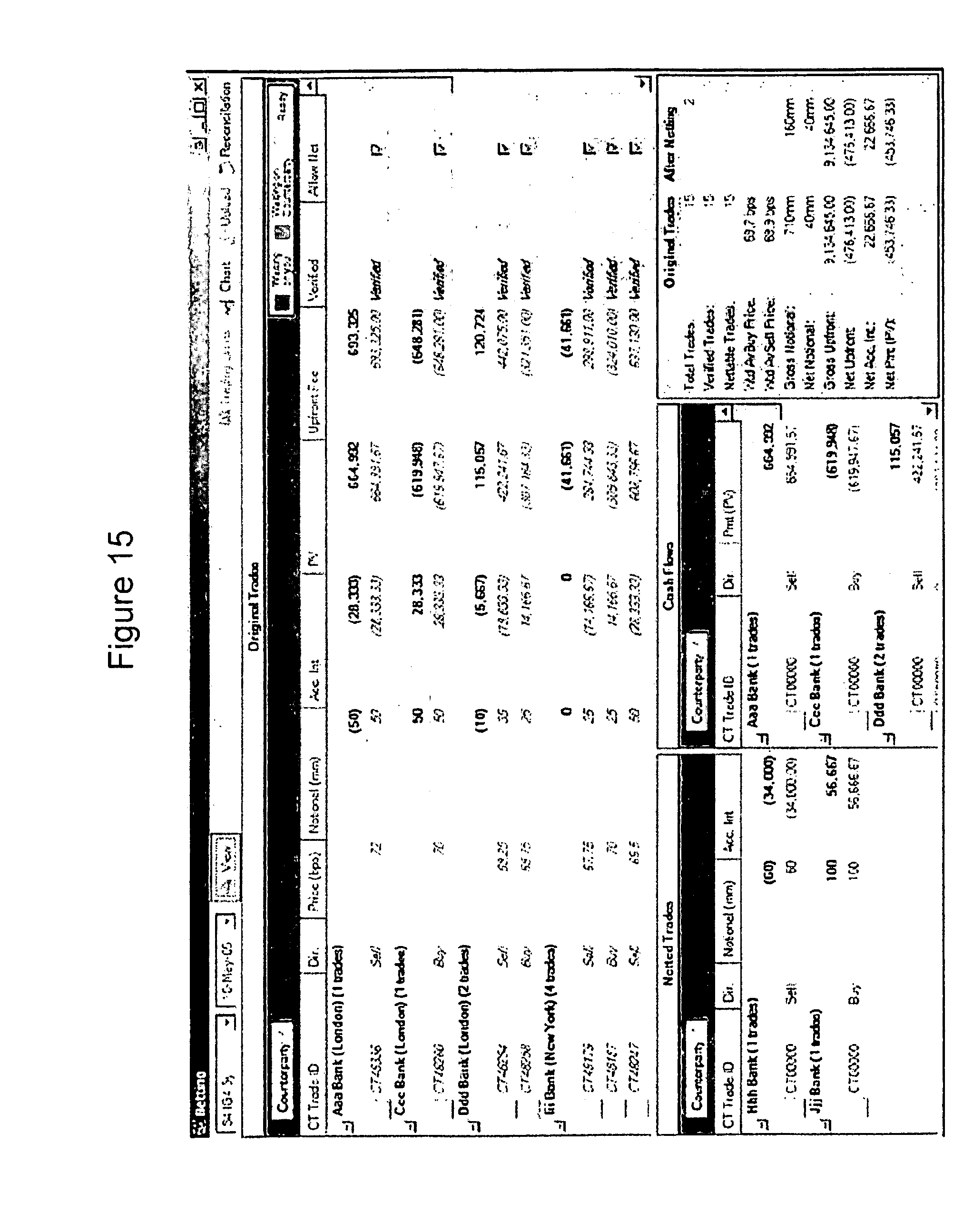 Credit derivatives trading strategies