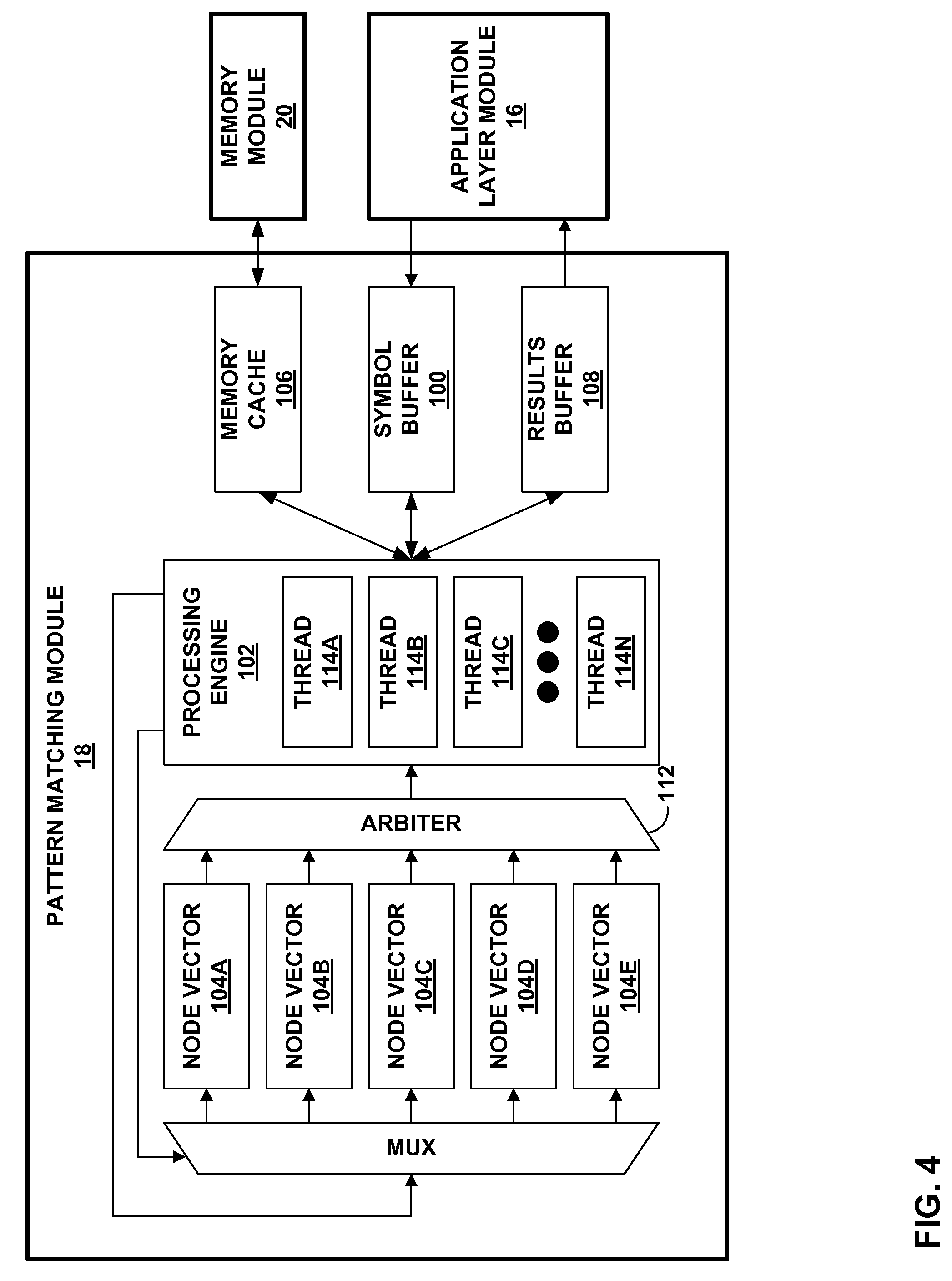 Pattern Matching Finite Automata | patent us20080271141 parallelized pattern matching using Pattern Matching Finite Automata | patent us20080271141 parallelized pattern matching using