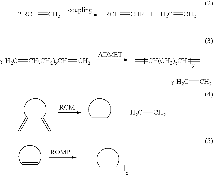 Ring Closing Metathesis Cyclic Oligomers Ring Closing Metathesis Cyclic Oligomers