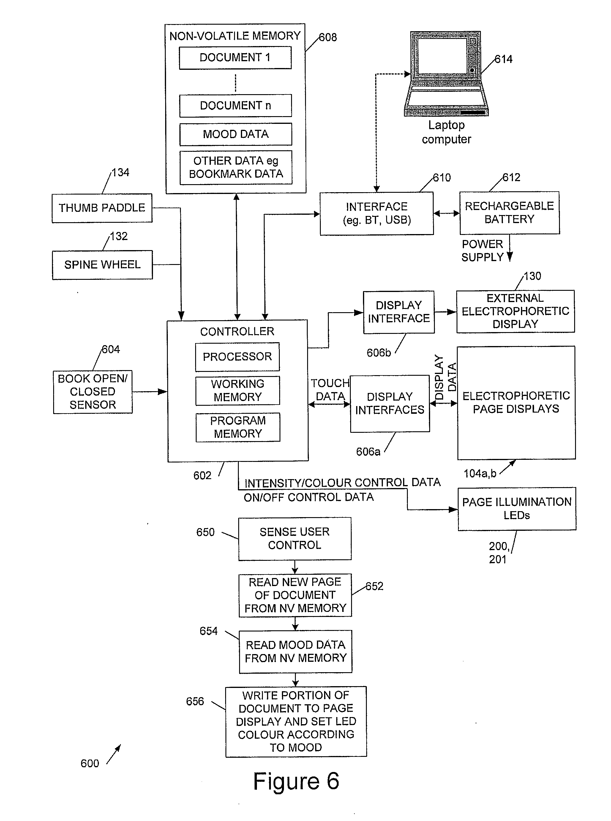 salmonella a practical approach to the organism and its control in foods 2001