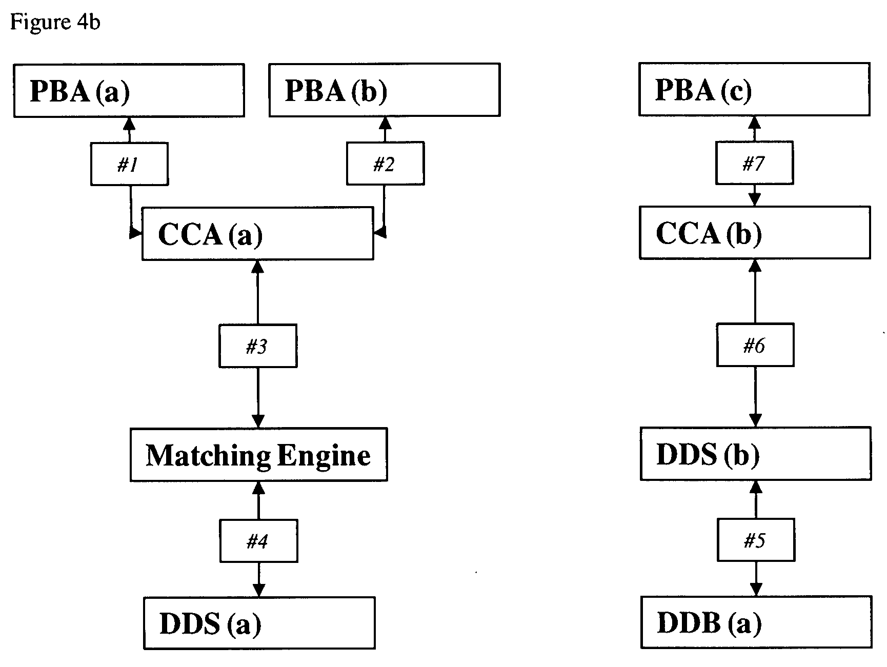 Fx options isda