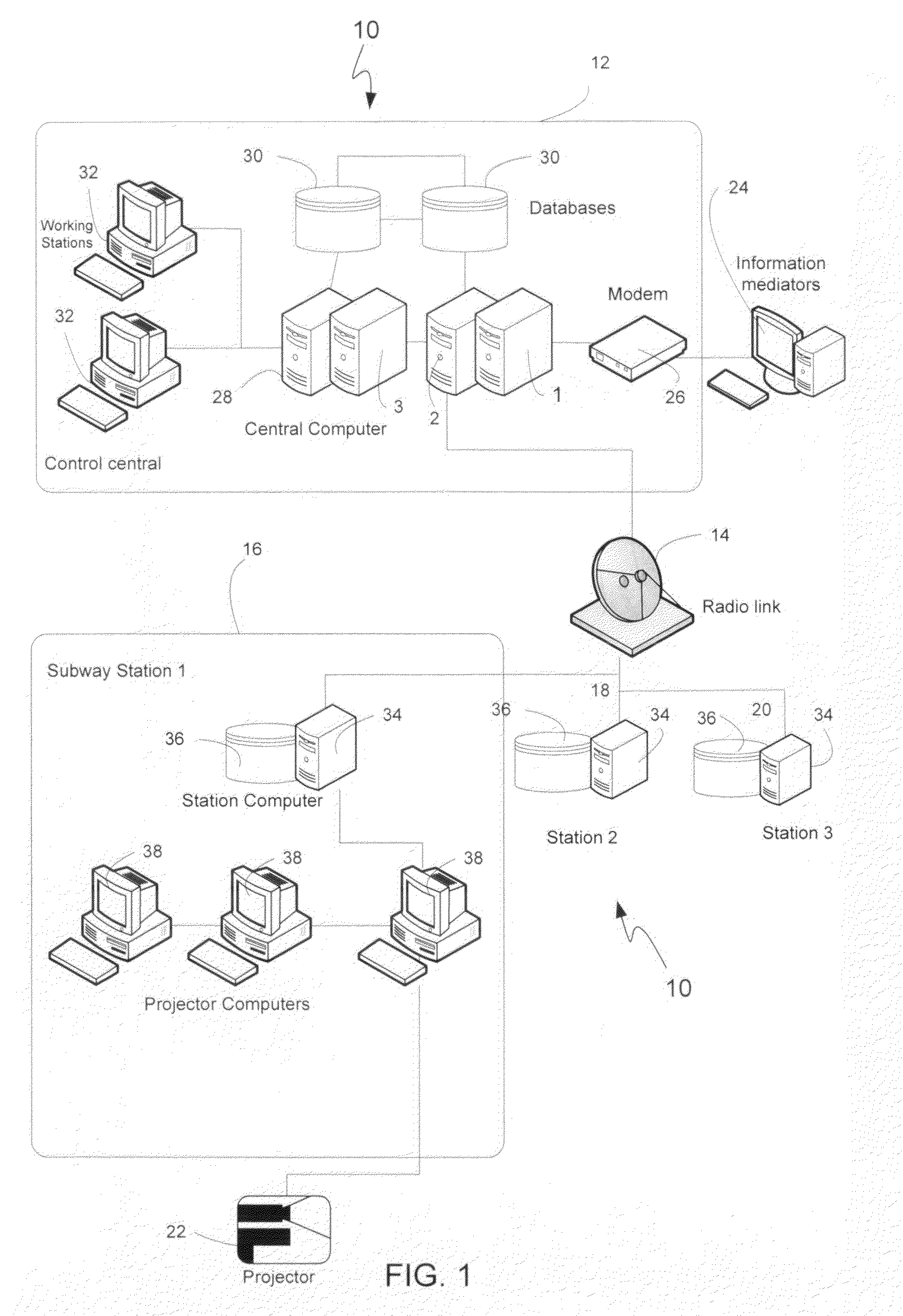 digital information system digital information system