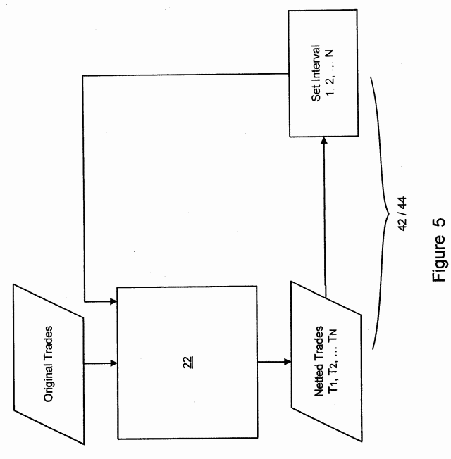 Bilateral trading system