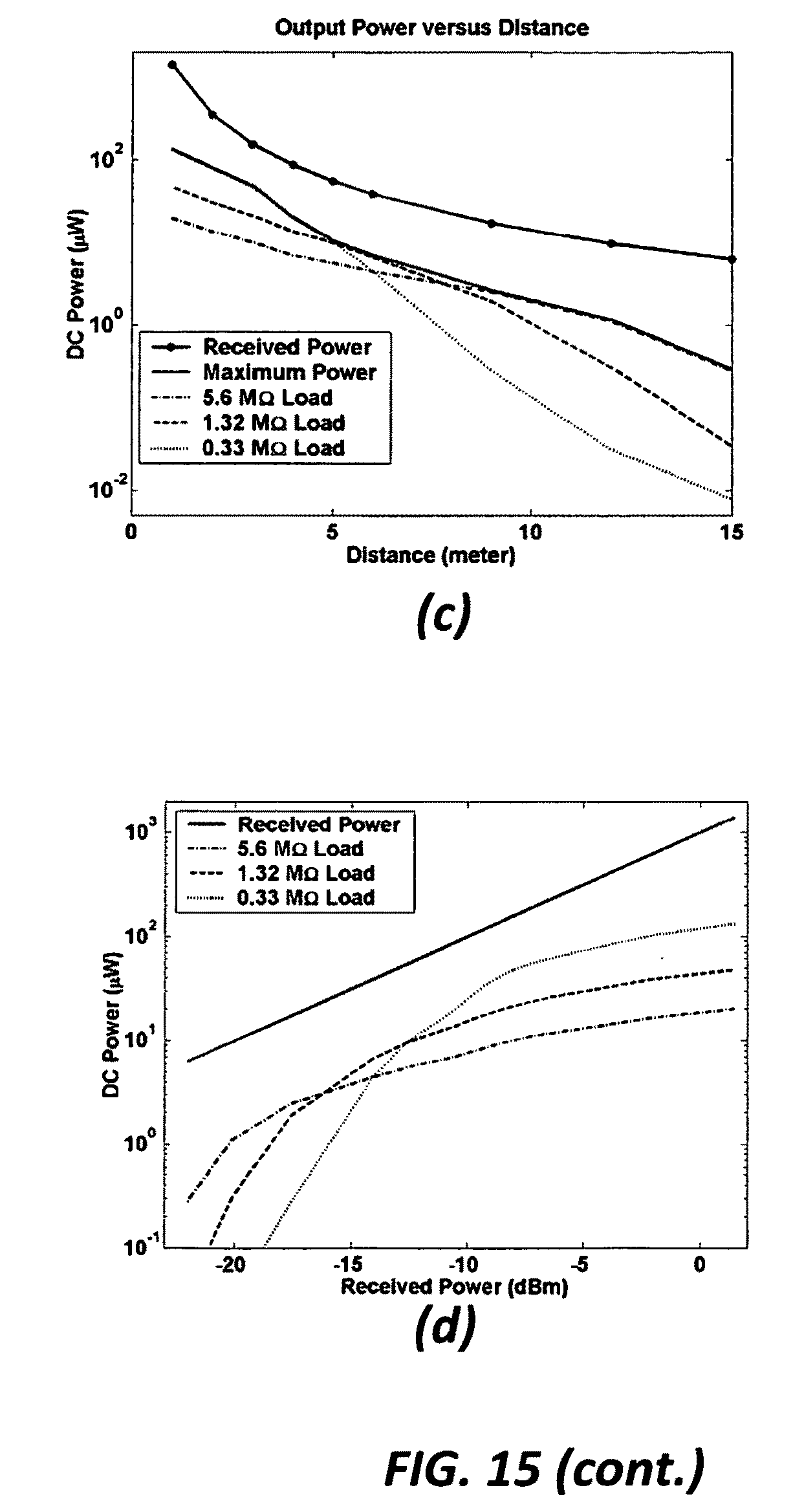 rf energy harvesting thesis rf energy harvesting thesis