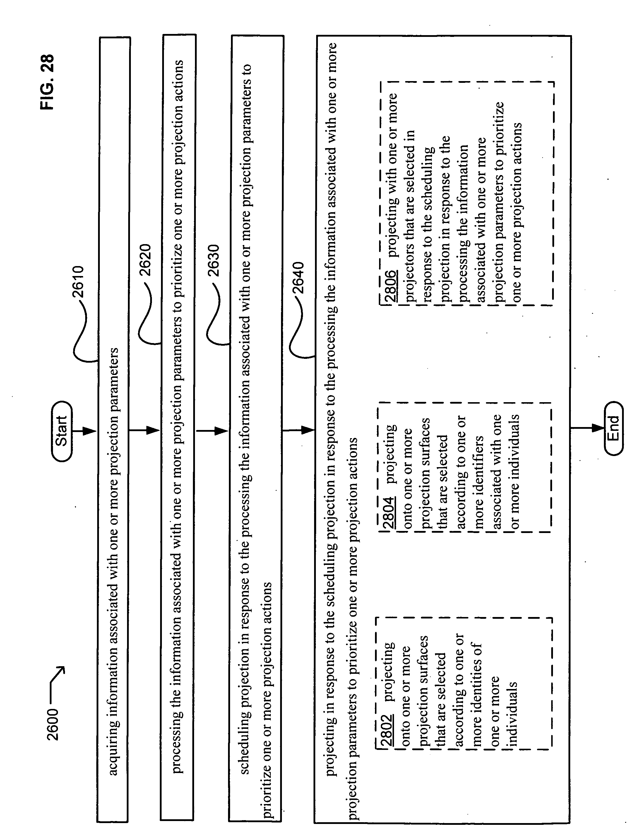 methods for acquiring information This paper shares findings of a study which identified the different information literacy methods and channels through which information literacy was used to create awareness of library services at moi university, kenya. methods for acquiring information This paper shares findings of a study which identified the different information literacy methods and channels through which information literacy was used to create awareness of library services at moi university, kenya.