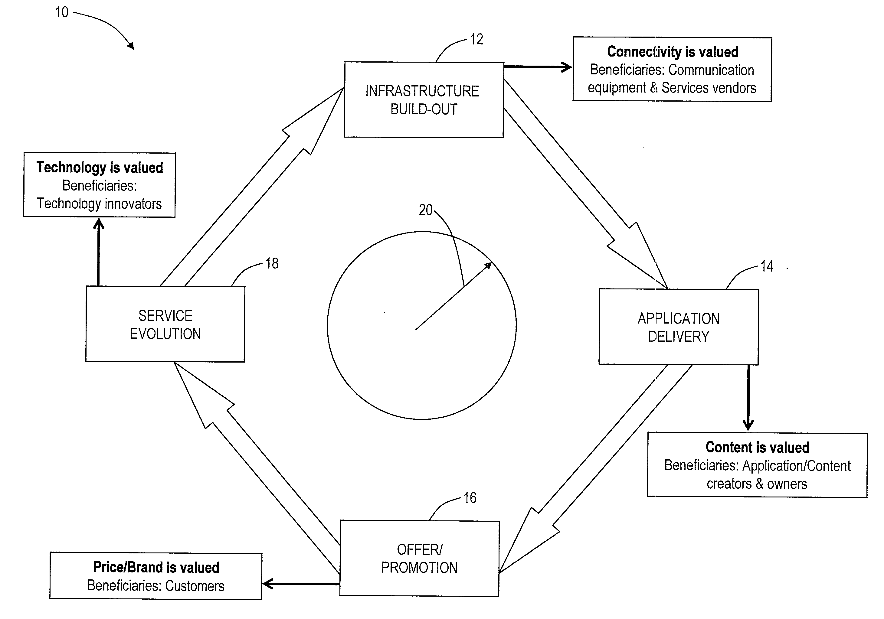 thesis on investment portfolio thesis on investment portfolio