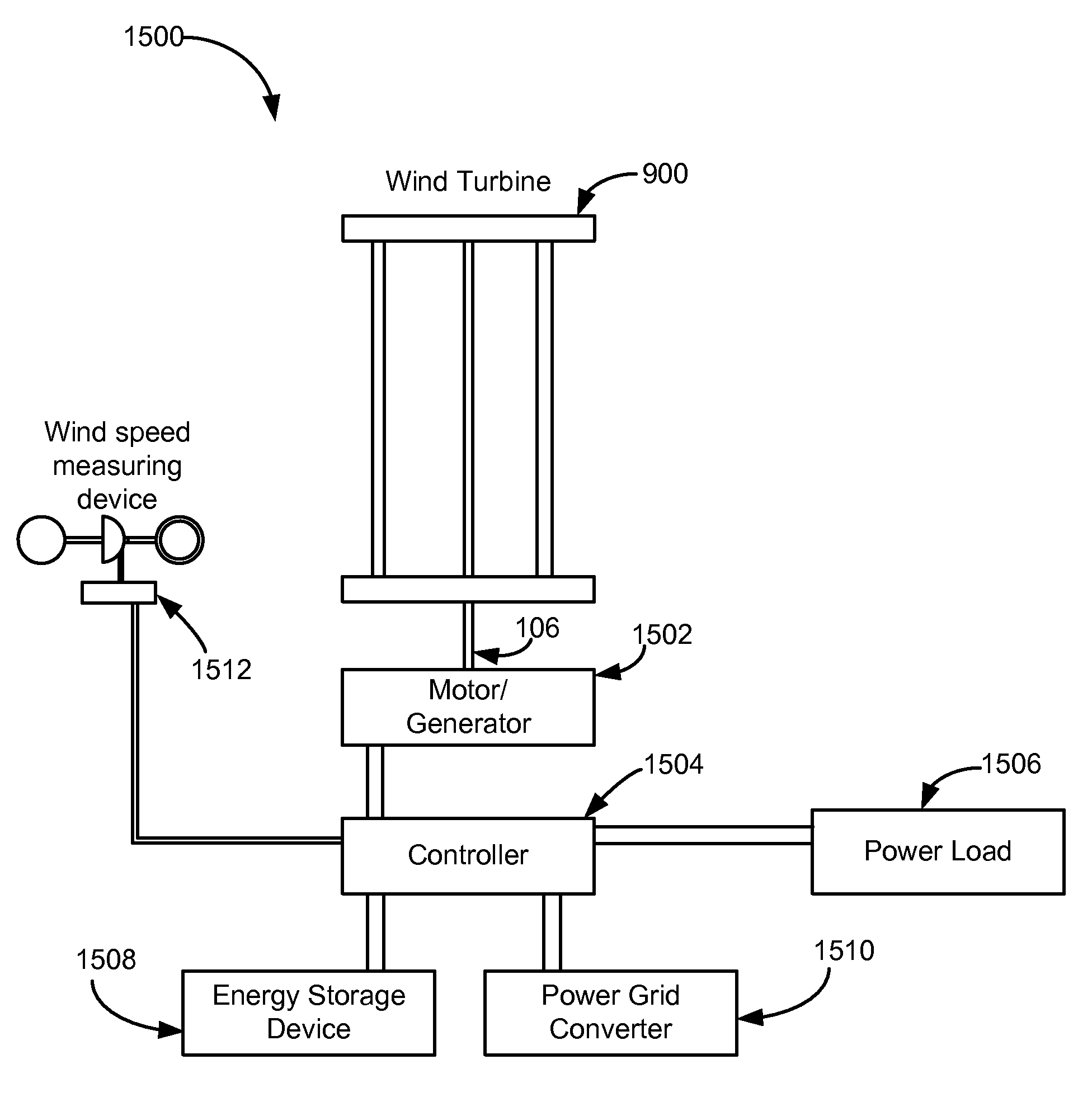 Patent Us20100084863