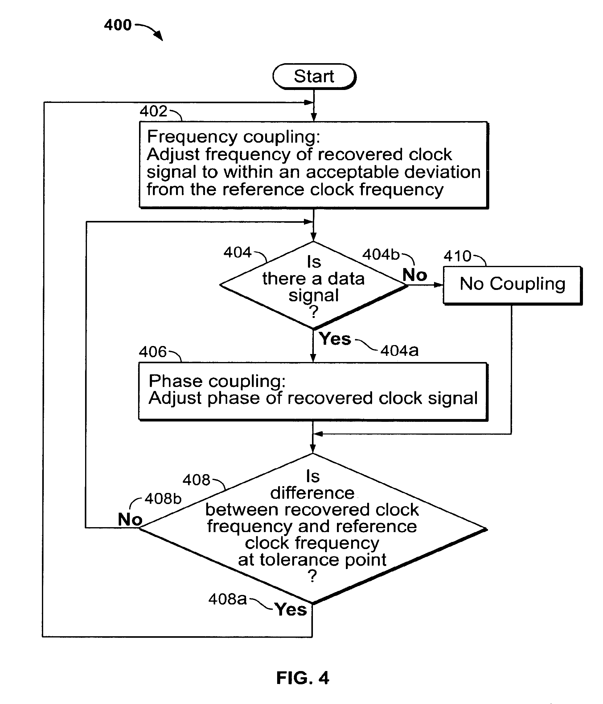 clock data recovery thesis clock data recovery thesis