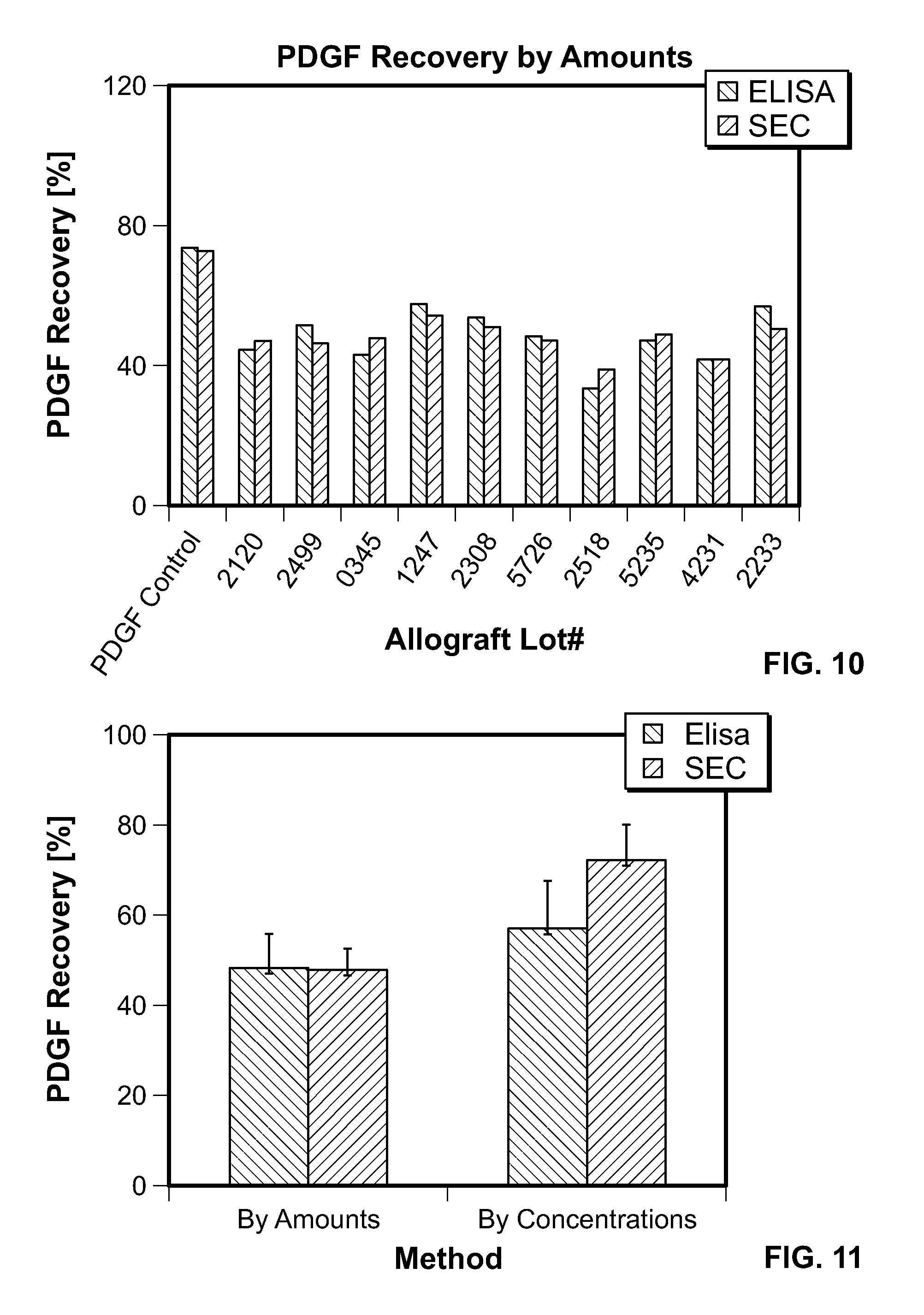 activity of a protease Optimization of production protocol of alkaline protease by streptomyces pulvereceus 1djayasree, protease activity and was selected and further studied. activity of a protease Optimization of production protocol of alkaline protease by streptomyces pulvereceus 1djayasree, protease activity and was selected and further studied.