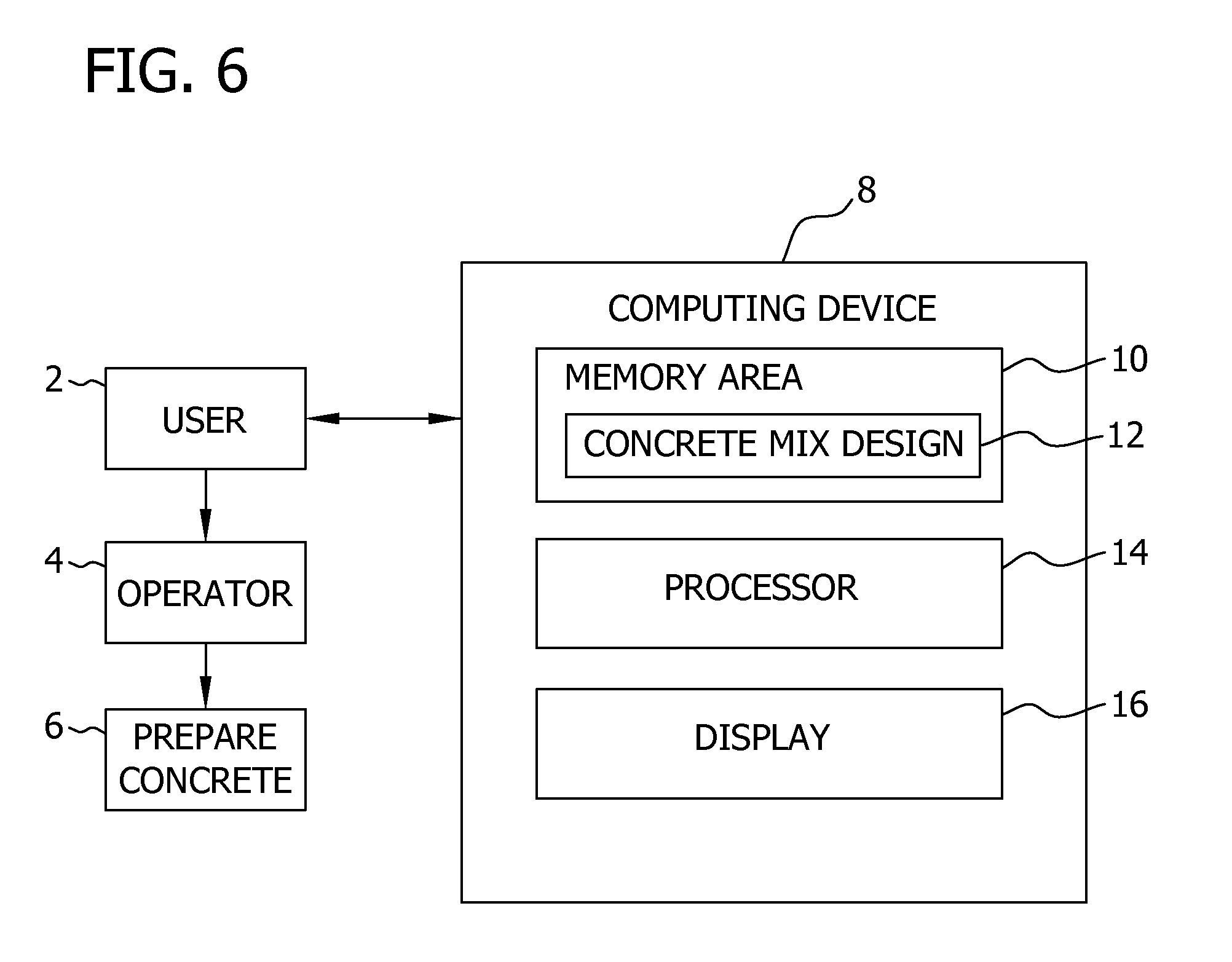 Patent US Superior concrete mix design with Patent US Superior concrete mix design with