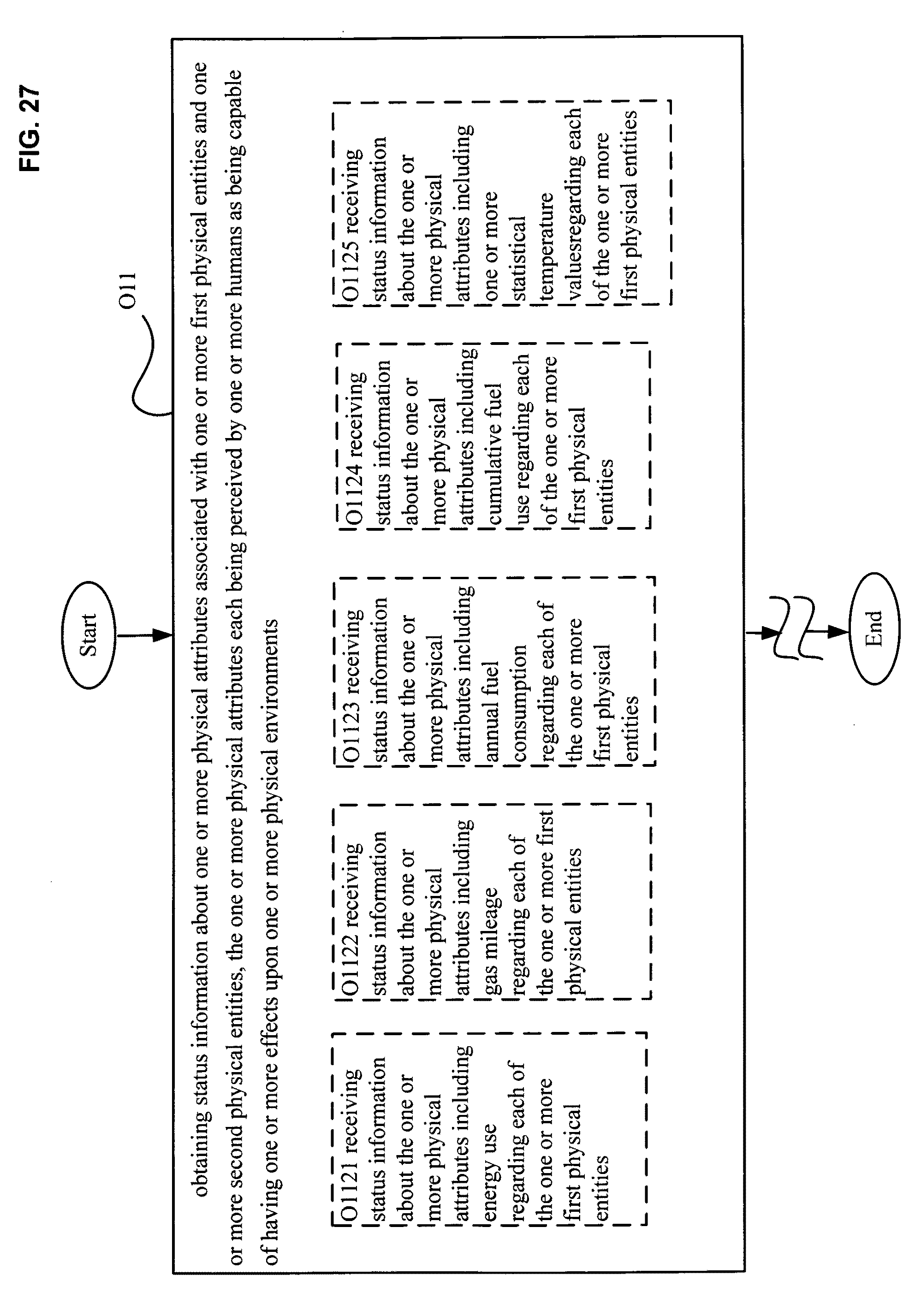 a comparison of bestowed entities and social entities When companies are seen that way, a conception of corporate social in concrete terms, this is the difference between the driver who stays under the speed limit however, a strict stakeholder theory—one insistently bestowing the power to. a comparison of bestowed entities and social entities When companies are seen that way, a conception of corporate social in concrete terms, this is the difference between the driver who stays under the speed limit however, a strict stakeholder theory—one insistently bestowing the power to.