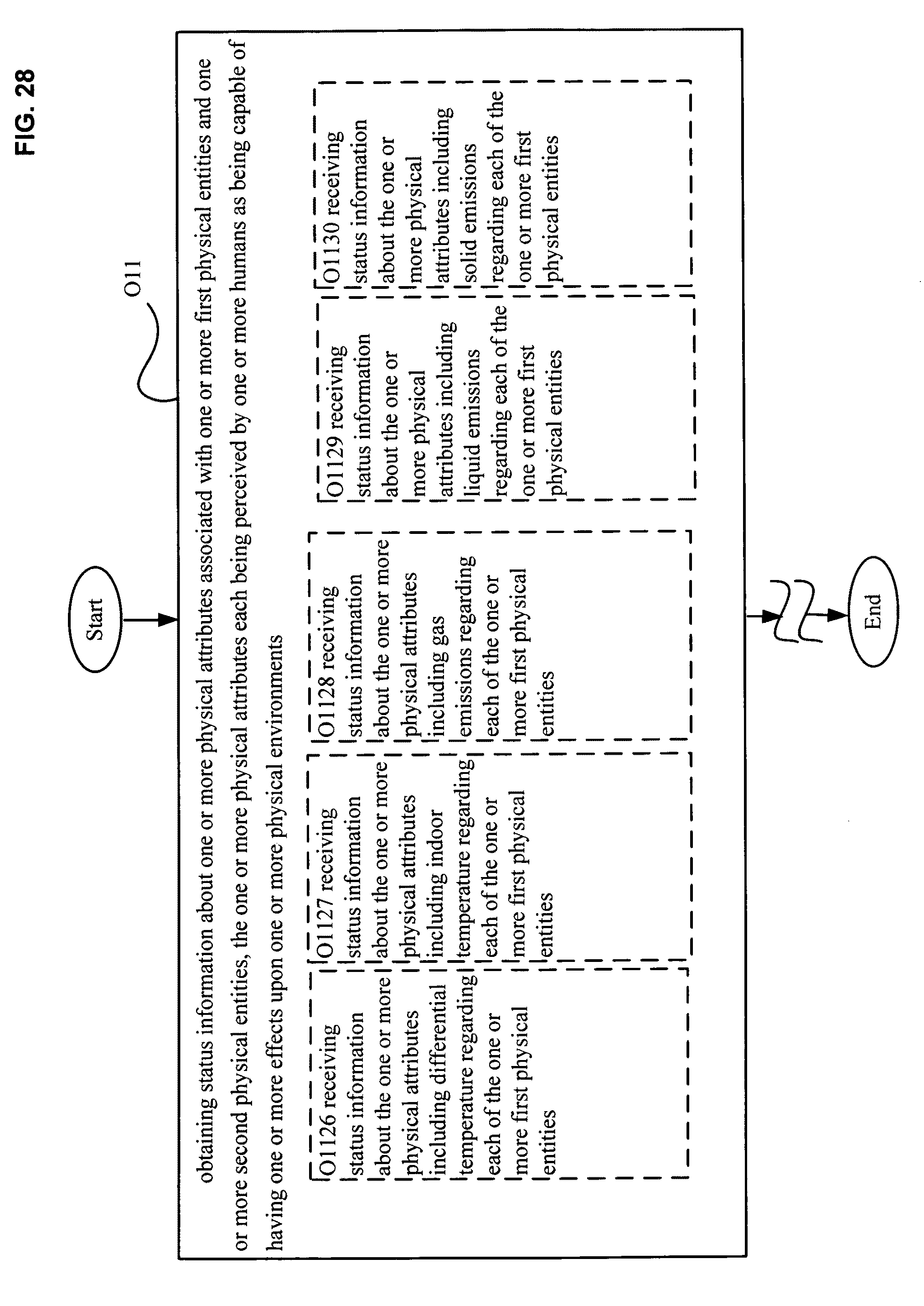 a comparison of bestowed entities and social entities When companies are seen that way, a conception of corporate social in concrete terms, this is the difference between the driver who stays under the speed limit however, a strict stakeholder theory—one insistently bestowing the power to. a comparison of bestowed entities and social entities When companies are seen that way, a conception of corporate social in concrete terms, this is the difference between the driver who stays under the speed limit however, a strict stakeholder theory—one insistently bestowing the power to.