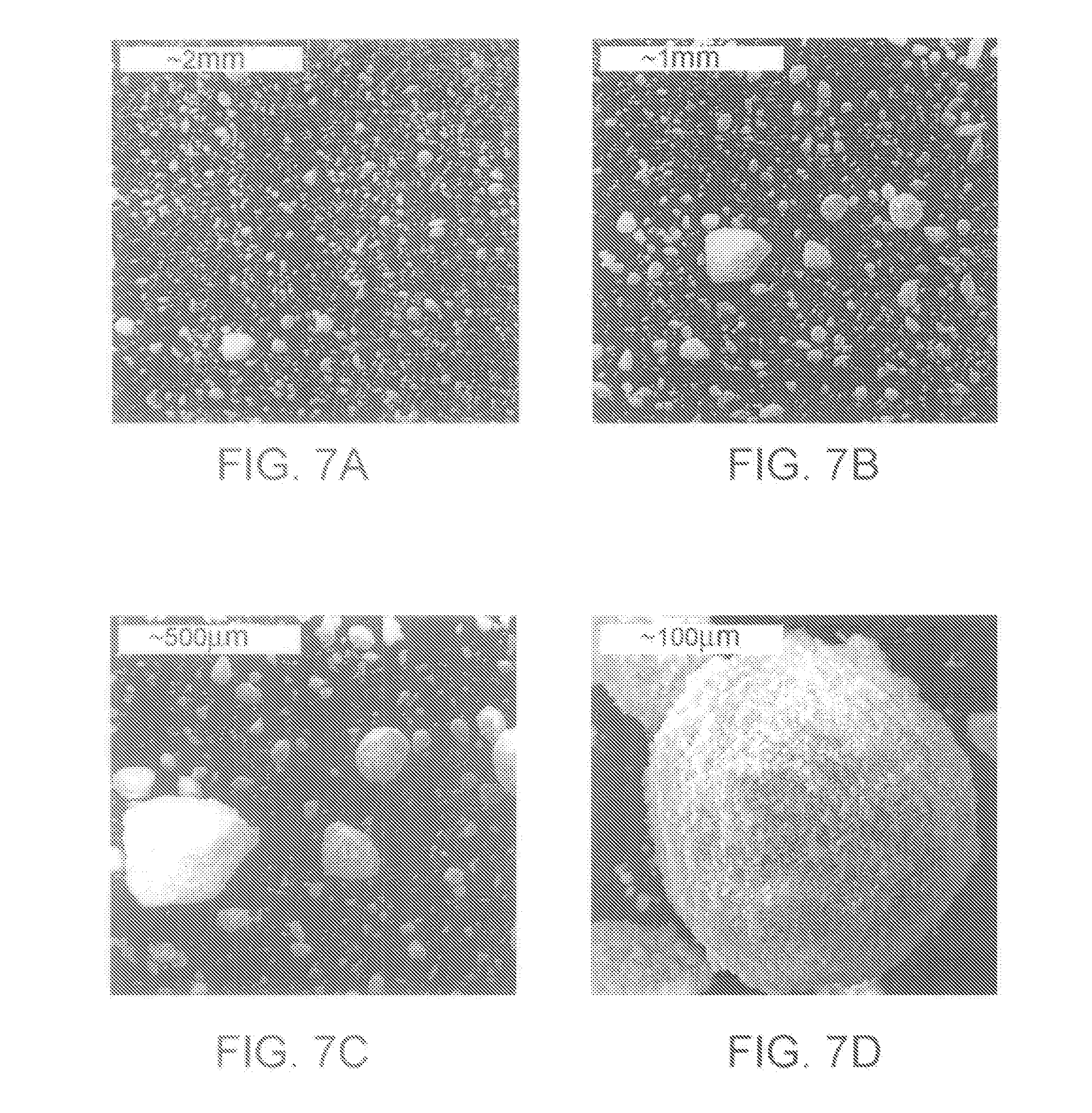 methods of methanol sythesis methods of methanol sythesis