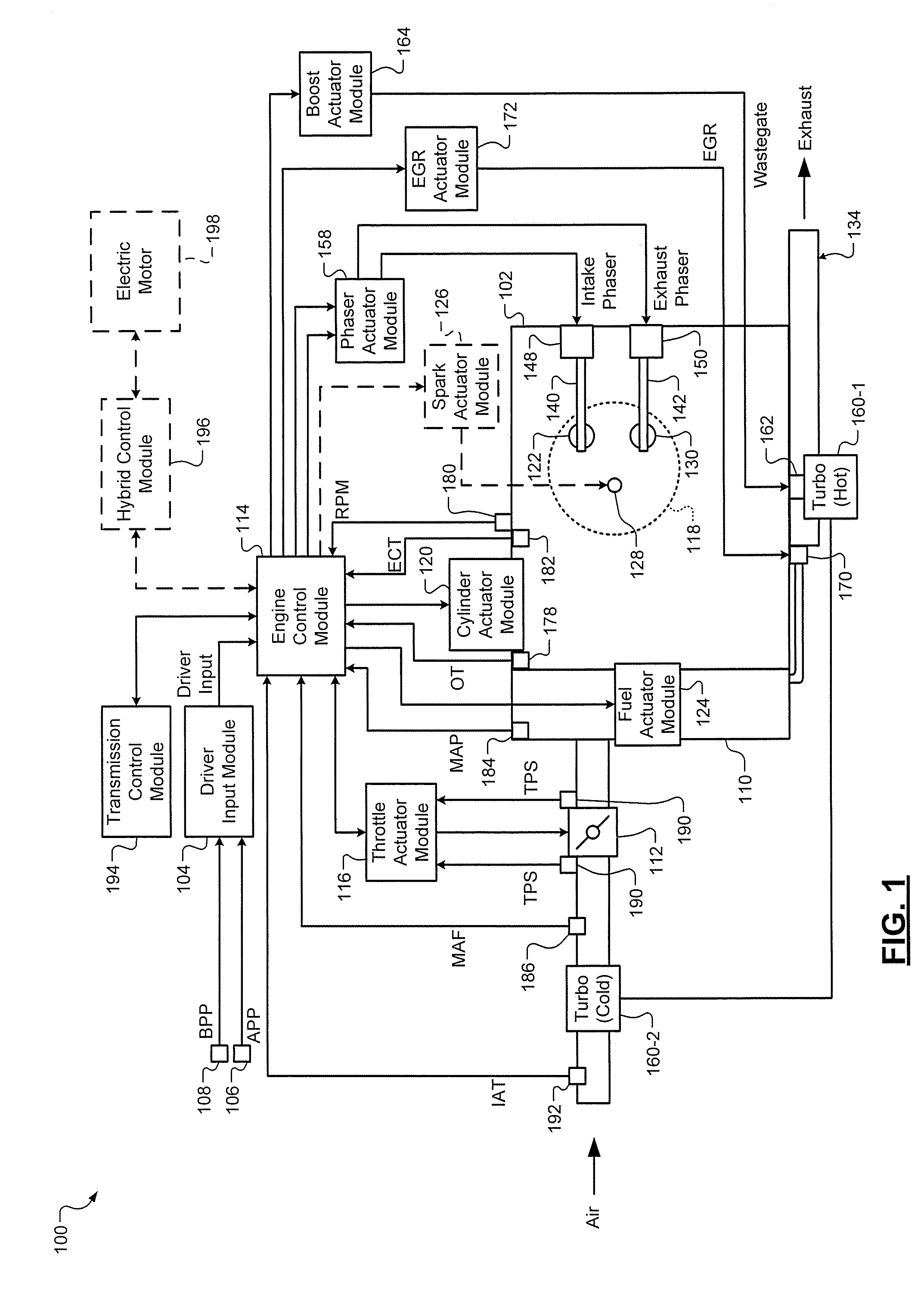 Patent US20110270507 - Primary torque actuator control systems and