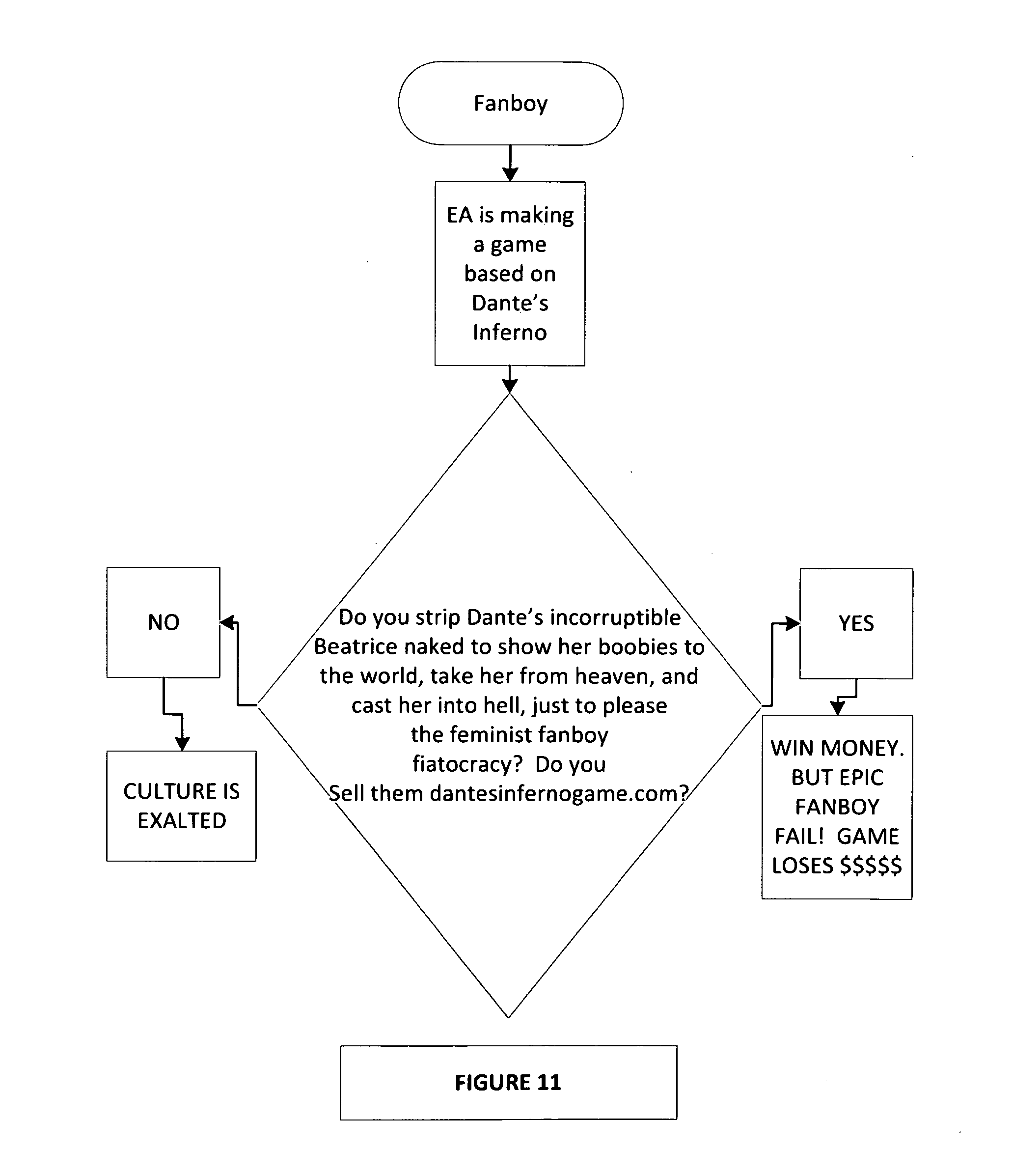 English Essays Topics Odysseus Hero Essay Odysseus Is A Hero Essay Essay Topics Friday Odysseus Comparison Essay A Comparison Desriptive Essay also Animal Farm George Orwell Essay Odysseus Essay Odysseus Hero Essay Odysseus Is A Hero Essay Essay Essay Mistakes