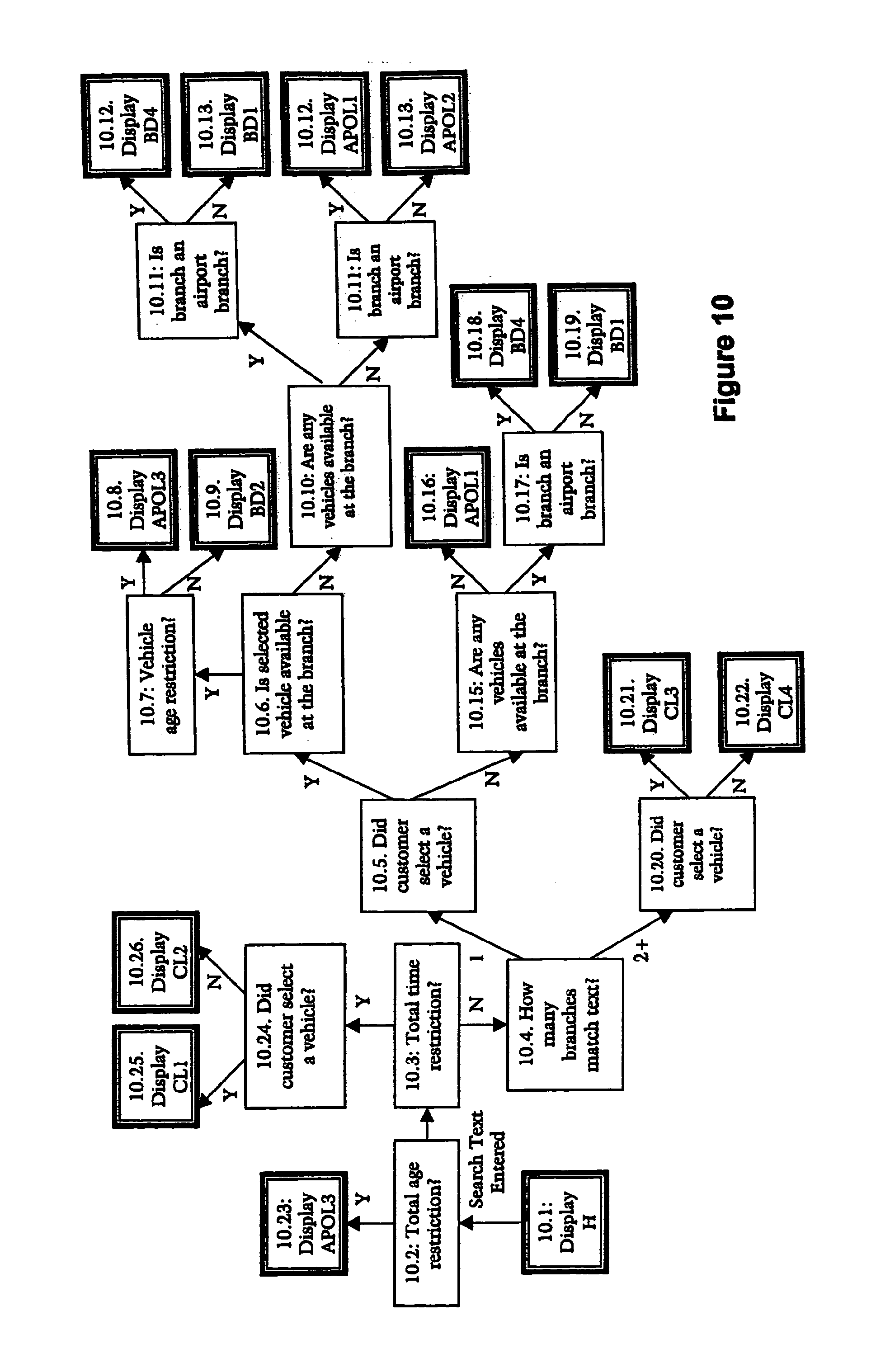 Direct Method Line Drawing Algorithm : Patent us method and apparatus for improved