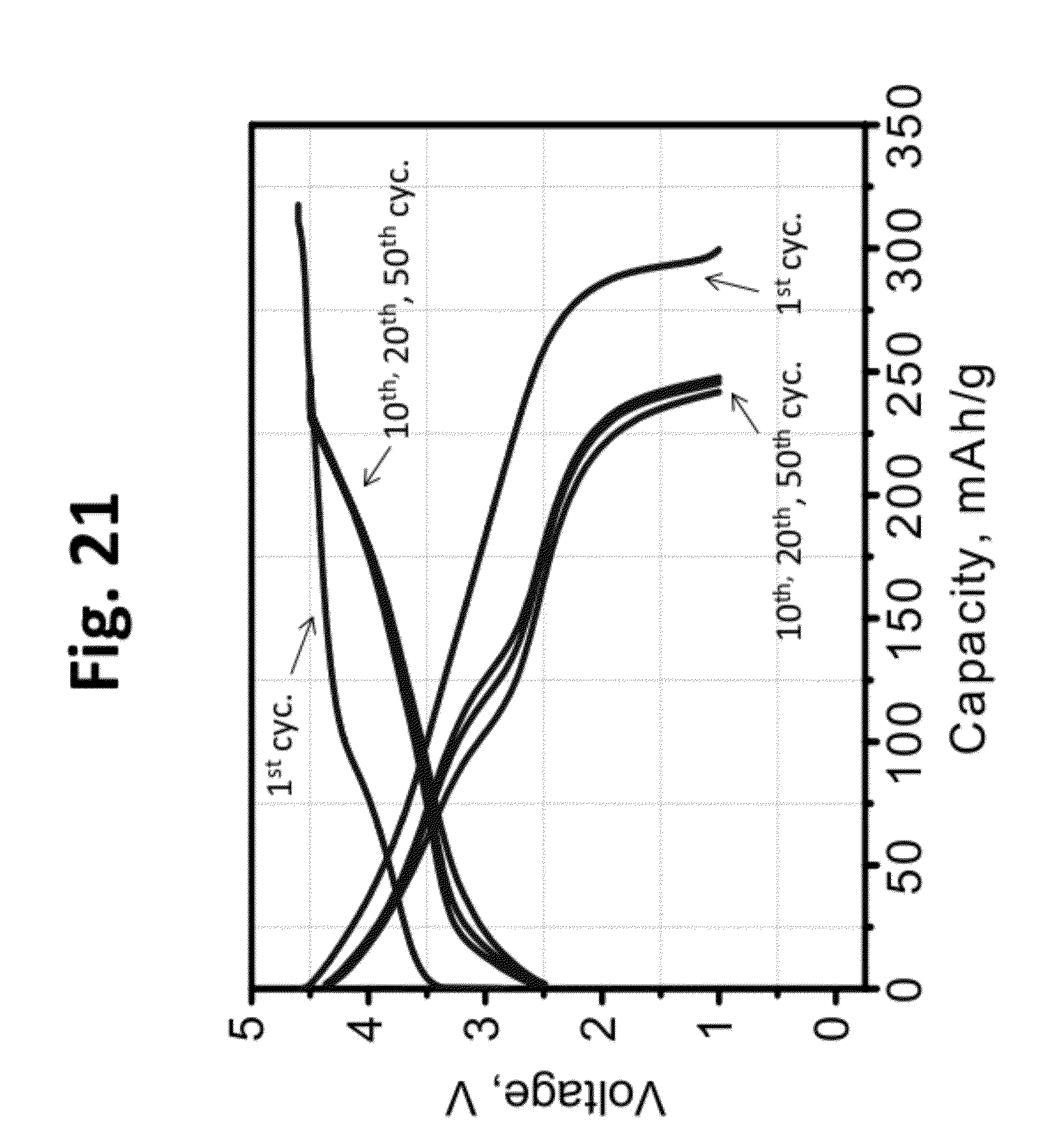high capacity silicon air battery Advanced batteries: “beyond li-ion survive fewer deep discharge cycles than the smaller capacity phev battery having demonstrated the high capacity of. high capacity silicon air battery Advanced batteries: “beyond li-ion survive fewer deep discharge cycles than the smaller capacity phev battery having demonstrated the high capacity of.
