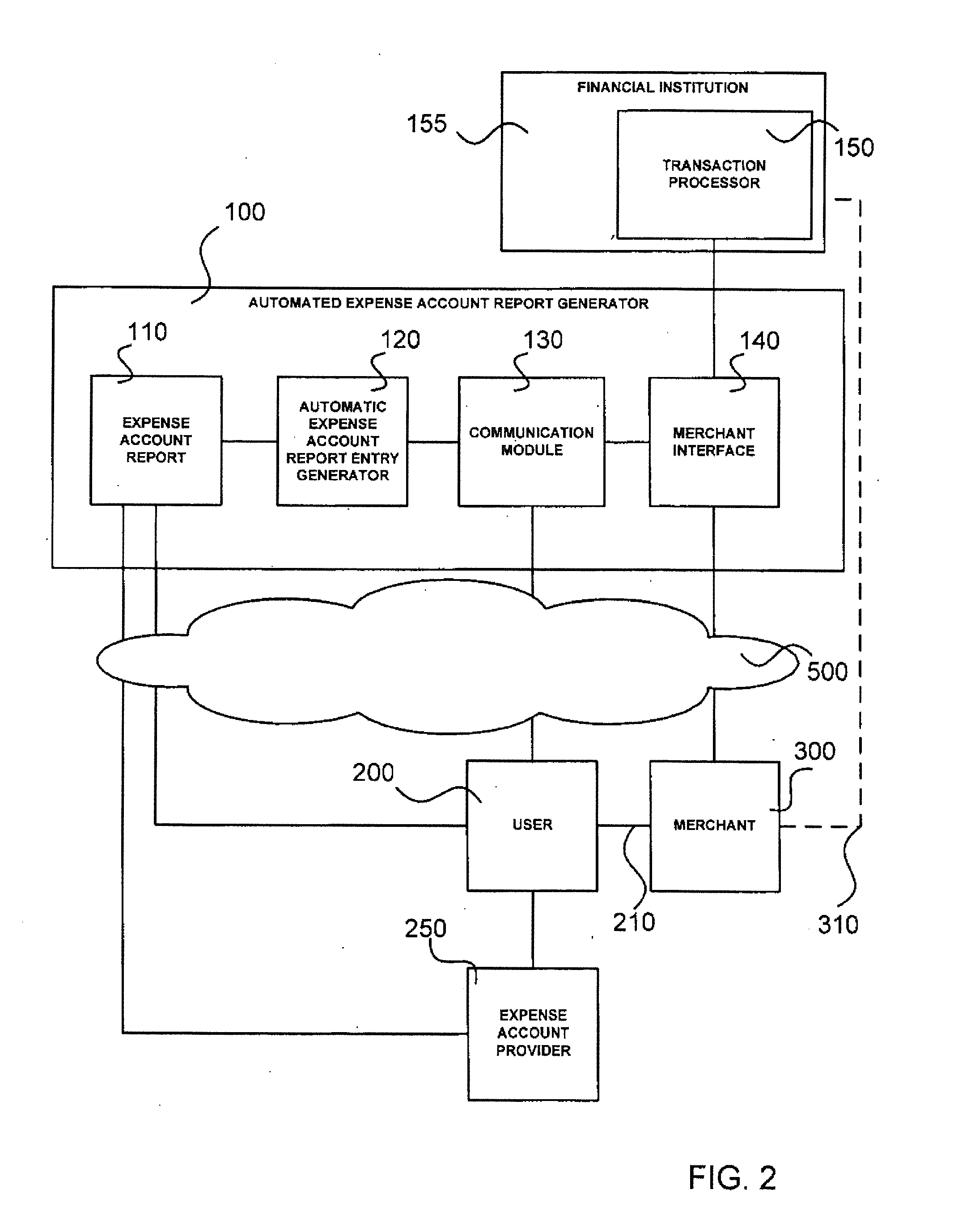 patent us20120317003 automated expense account report generator