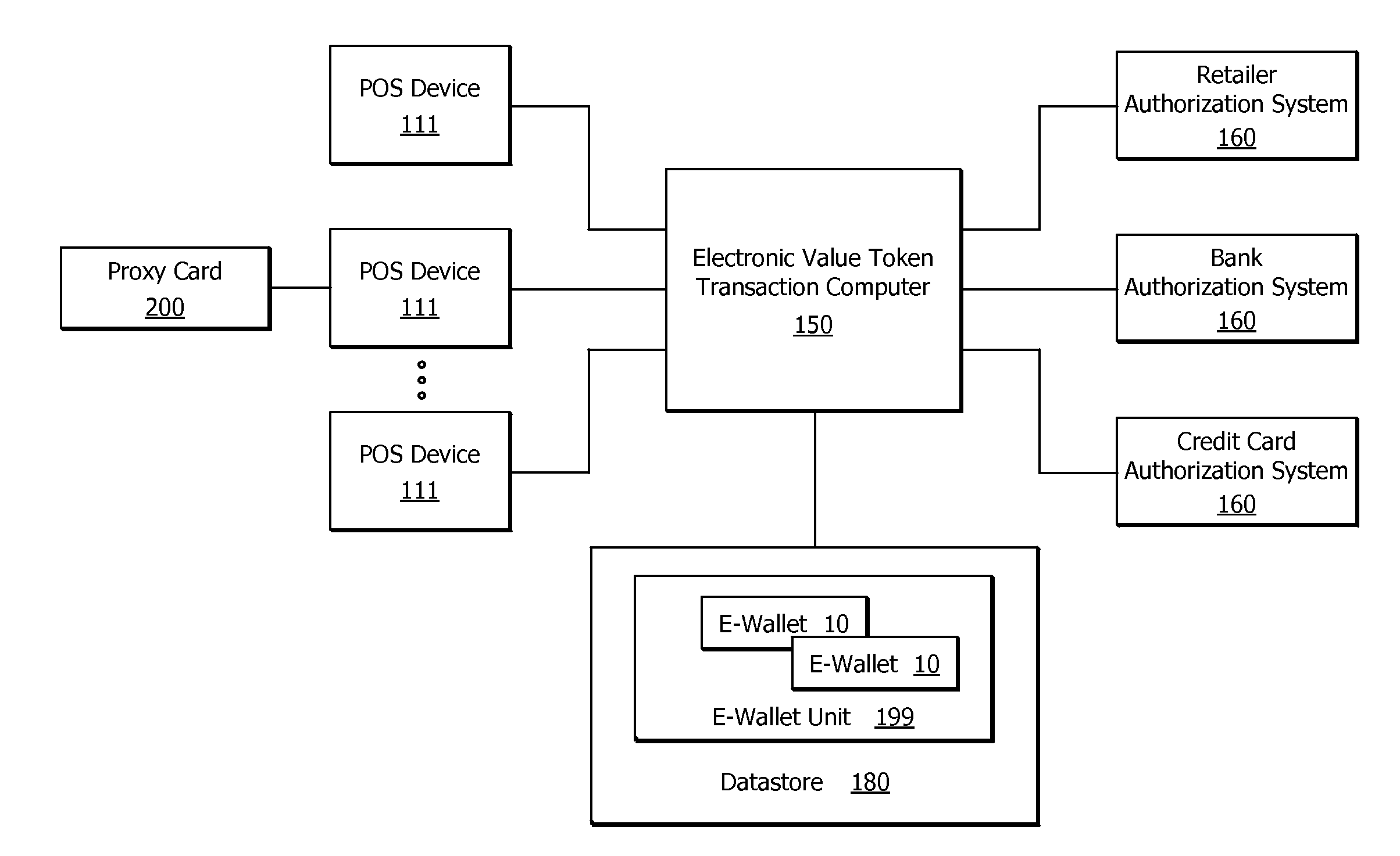 ewallet payment system ewallet payment system