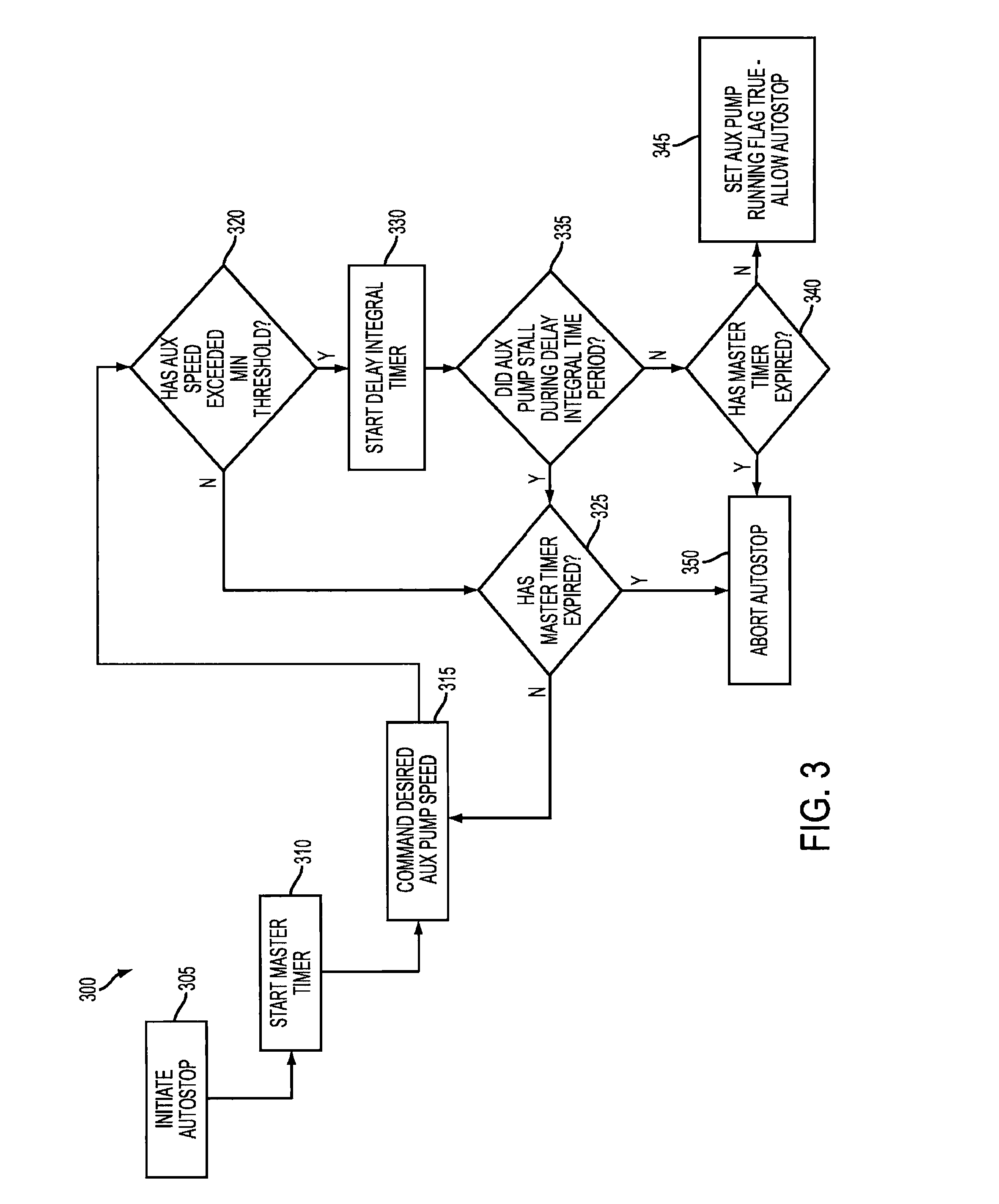 Chrysler 200: Operation Instructions - Auxiliary Mode Chrysler 200: Operation Instructions - Auxiliary Mode