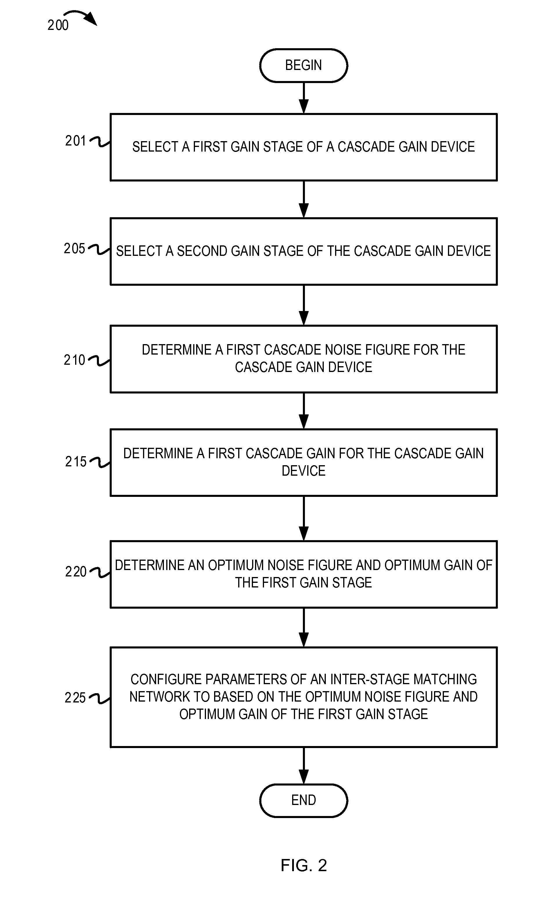 Patent Us20170278333 Optimizing Cascade Gain Stages In A Patent Drawing