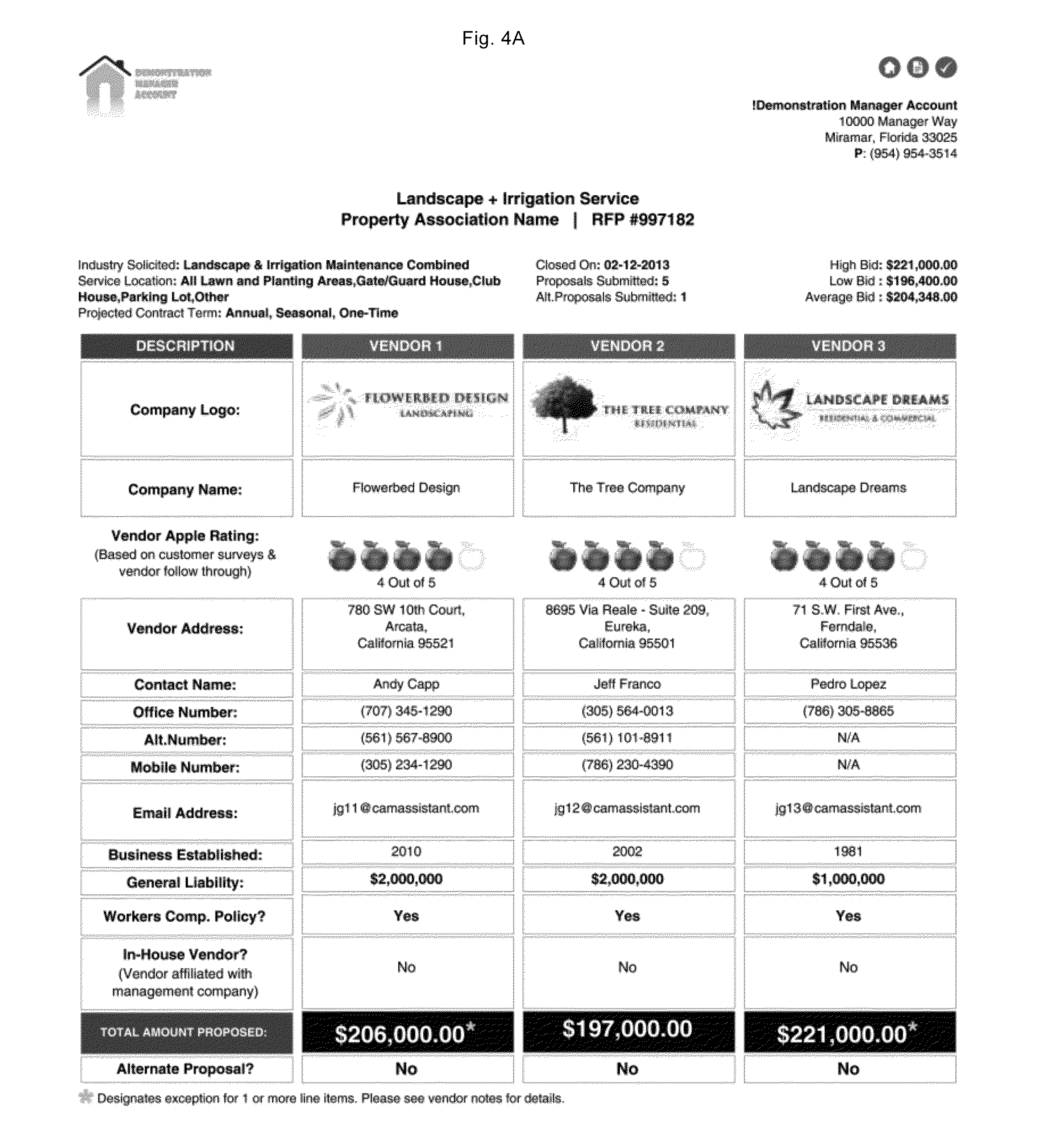 request for proposal computer assisted coding Rfp 10522 computer-aided dispatch replacement page 3 of 49 final table of contents contents solicitation details. request for proposal computer assisted coding Rfp 10522 computer-aided dispatch replacement page 3 of 49 final table of contents contents solicitation details.