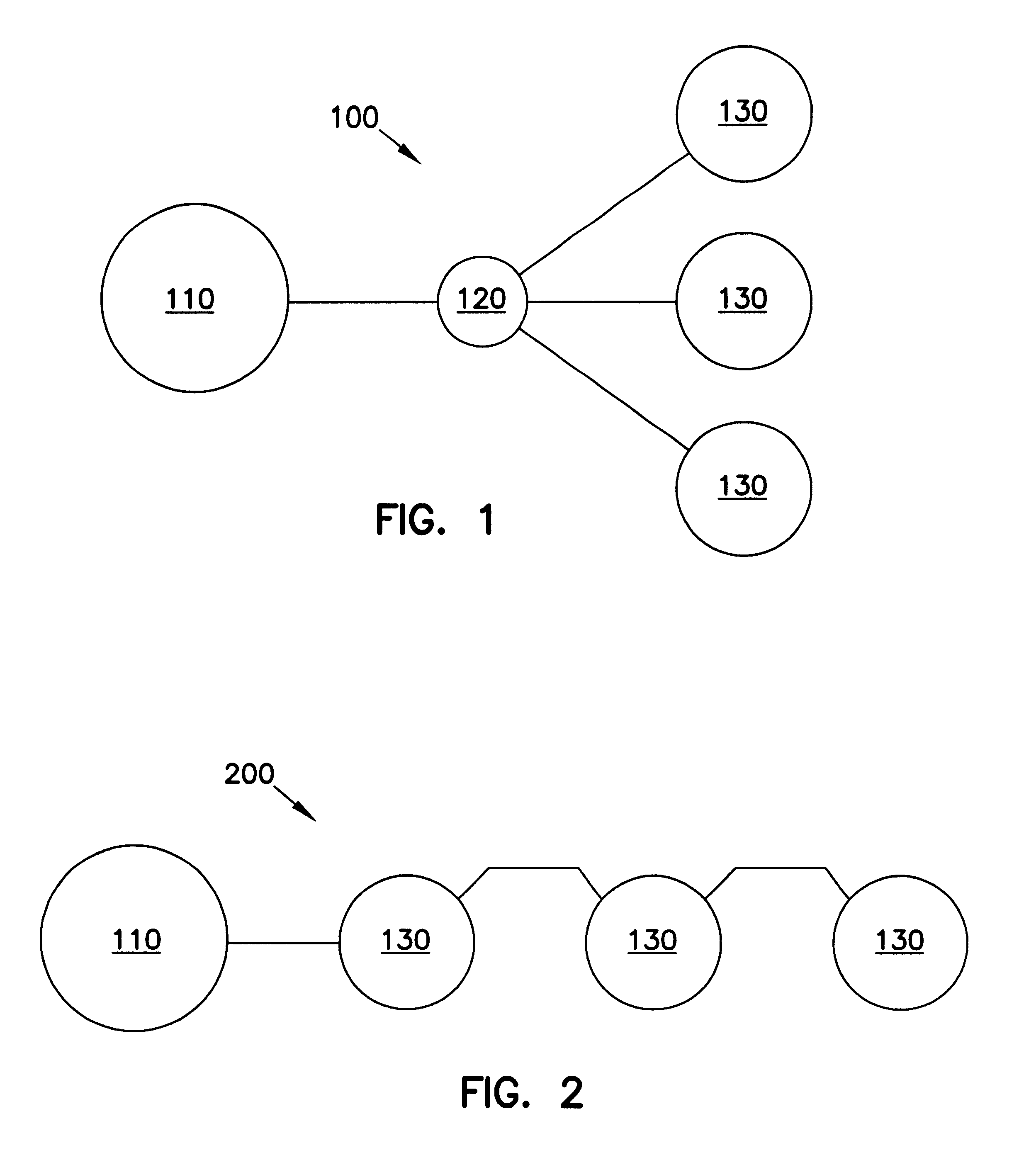 Bit Reduction - #1 Bit Reduction - #1