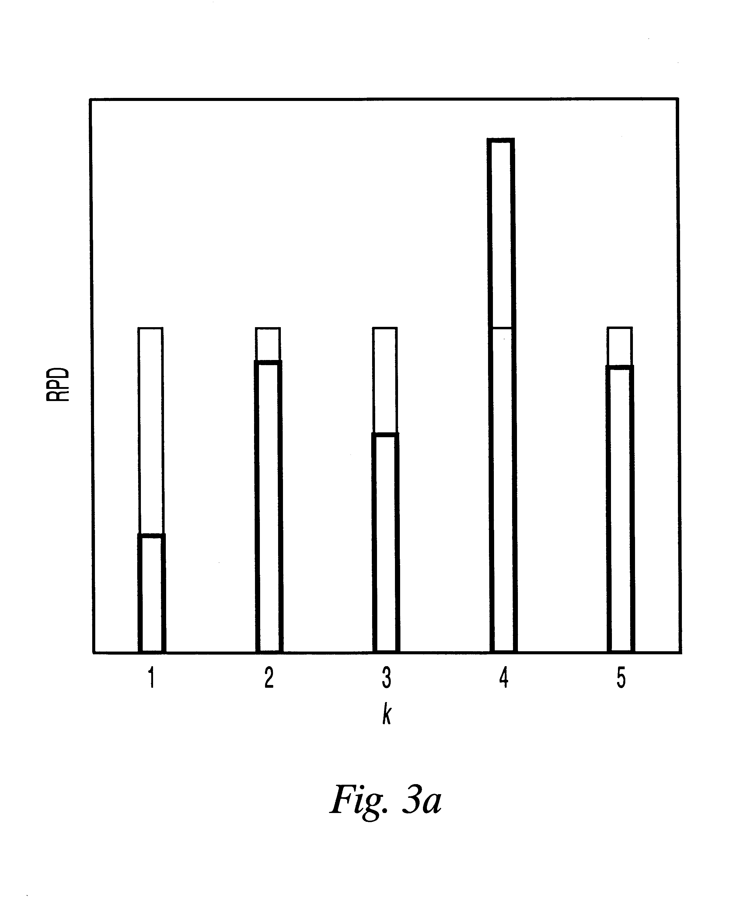 experiment c identification and separation of Qualitative analysis of metal ions in solution the separation of components within a major group the primary objectives of this experiment are to learn how to:. experiment c identification and separation of Qualitative analysis of metal ions in solution the separation of components within a major group the primary objectives of this experiment are to learn how to:.
