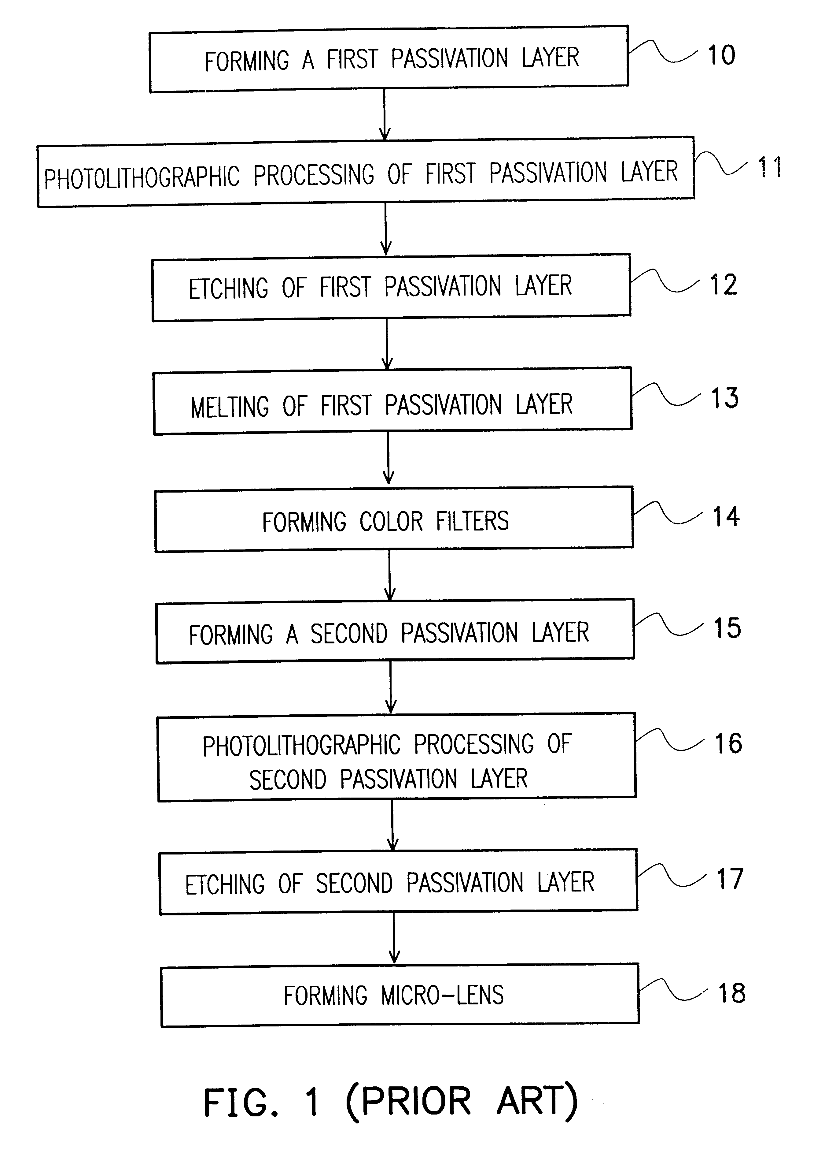 bipolar complementary metal oxide semiconductor process Semiconductors bipolar metal oxide complementary metal oxide semiconductor a manufacturing process for semiconductor devices that combines bipolar. bipolar complementary metal oxide semiconductor process Semiconductors bipolar metal oxide complementary metal oxide semiconductor a manufacturing process for semiconductor devices that combines bipolar.