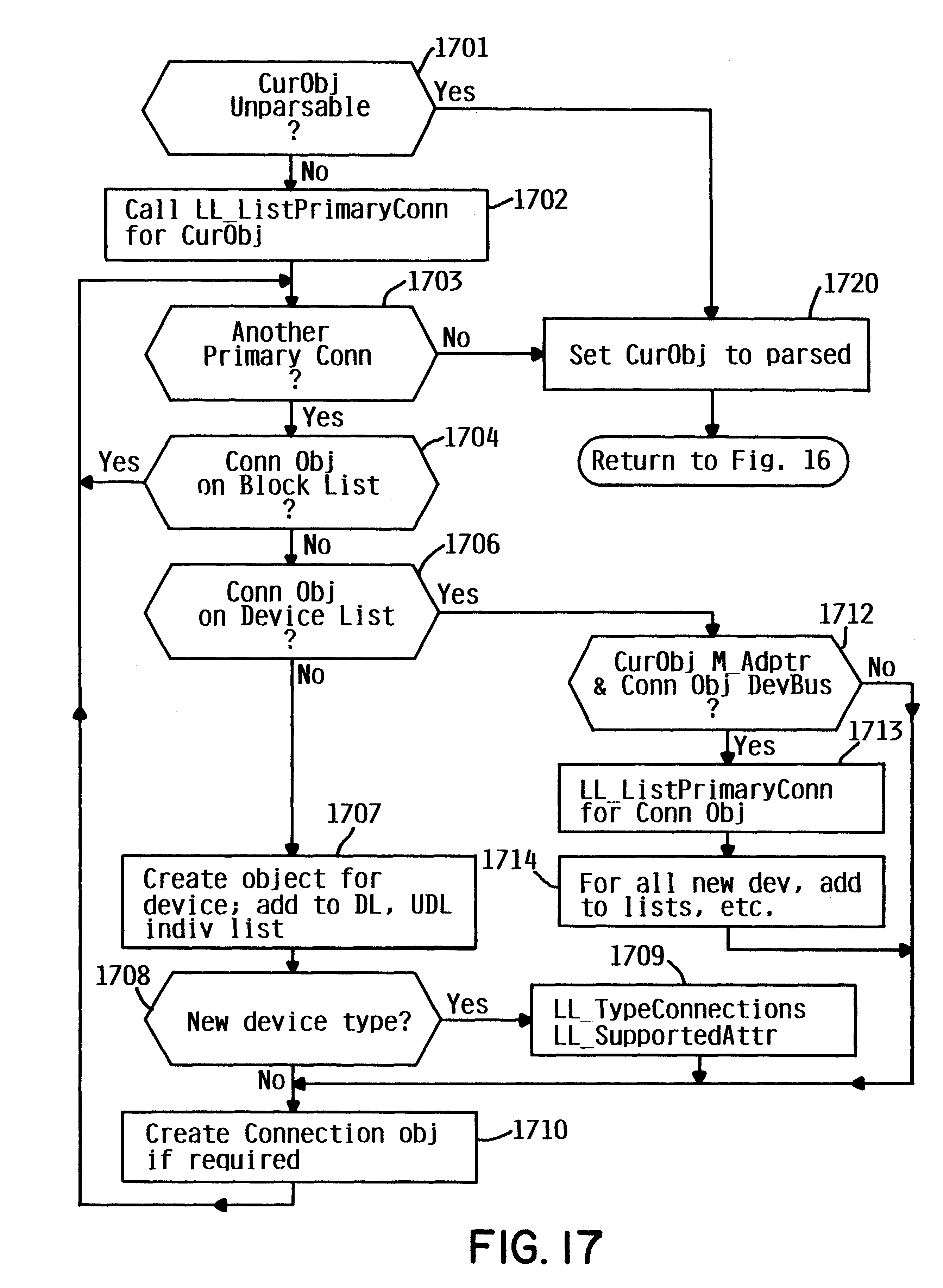 the purpose and methods of using hashing in cryptography Cryptography for cryptocurrency cryptography is a method for sending hidden messages- one cryptocurrencies use hashing as part of the process of. the purpose and methods of using hashing in cryptography Cryptography for cryptocurrency cryptography is a method for sending hidden messages- one cryptocurrencies use hashing as part of the process of.