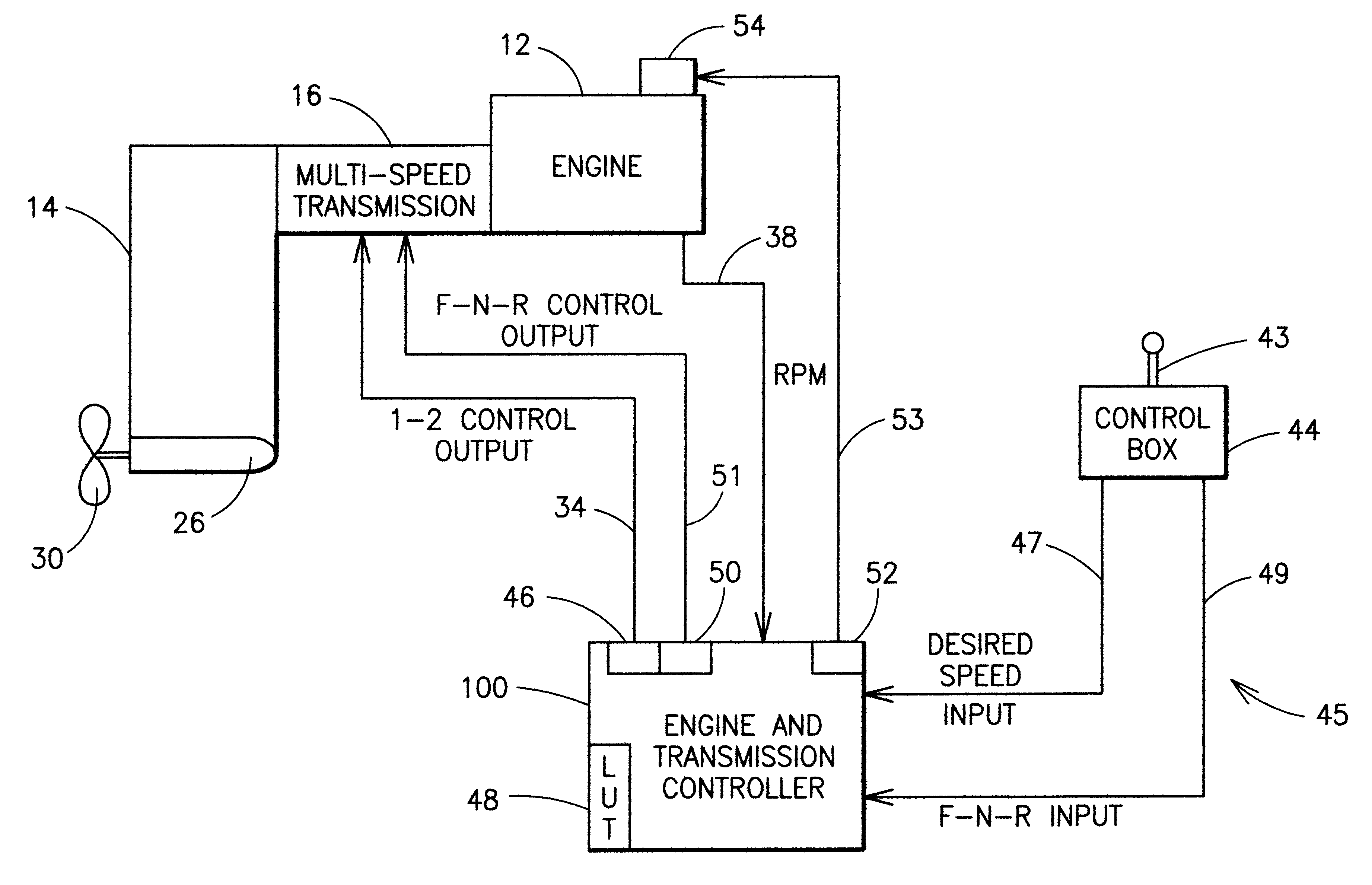Patent US6293838 - Marine propulsion system and method for controlling