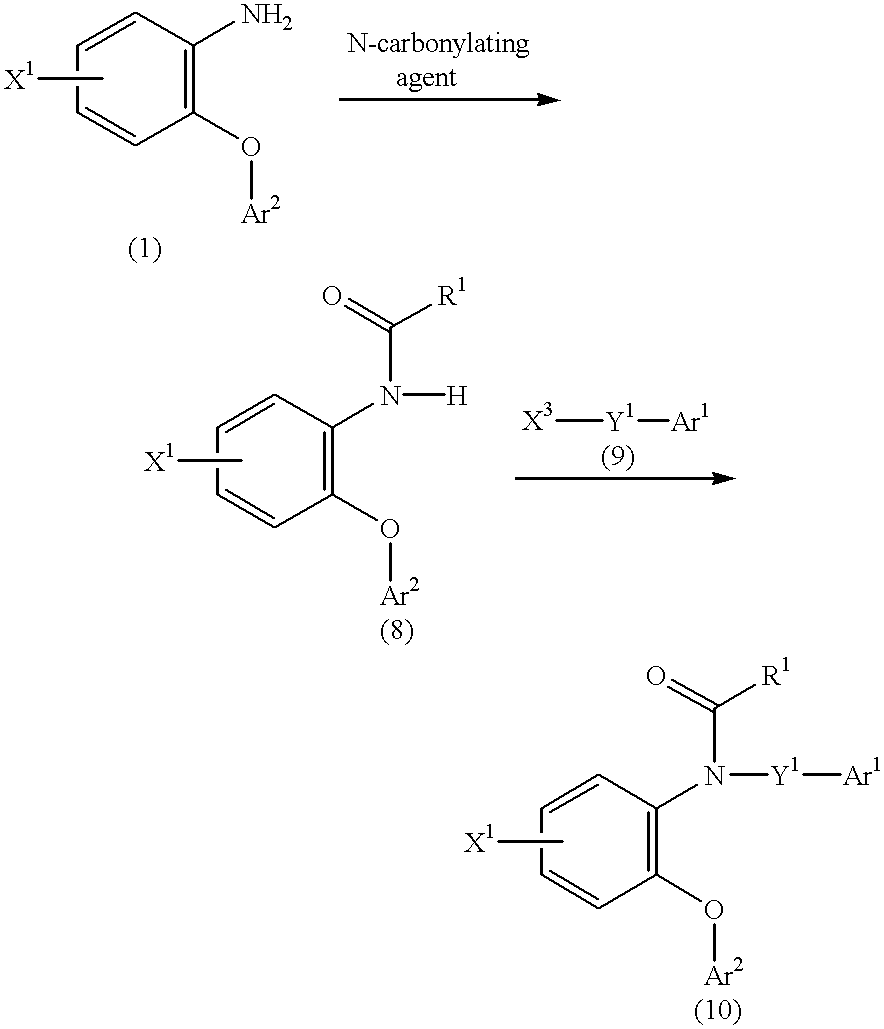 Genes synthesis cluster essay