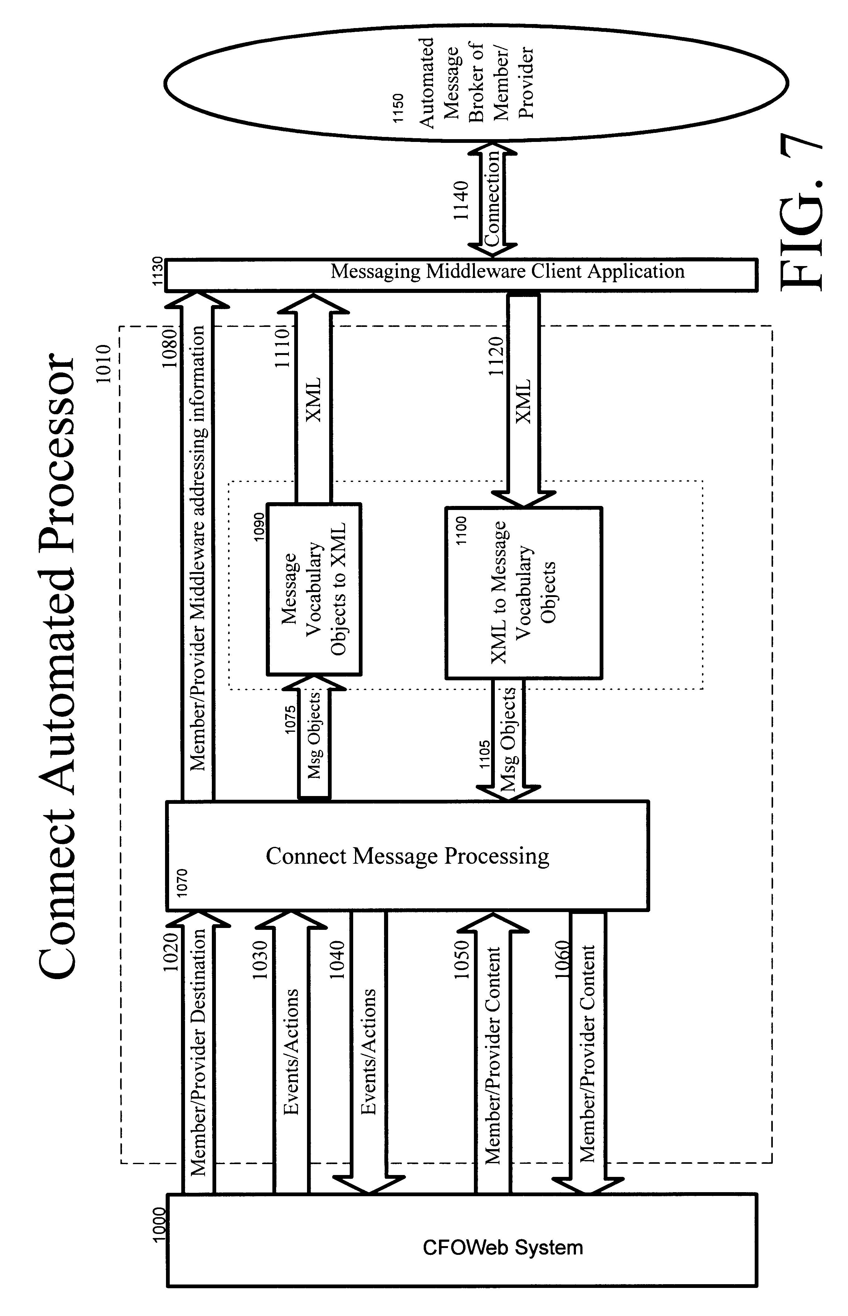 A web-based financial trading system