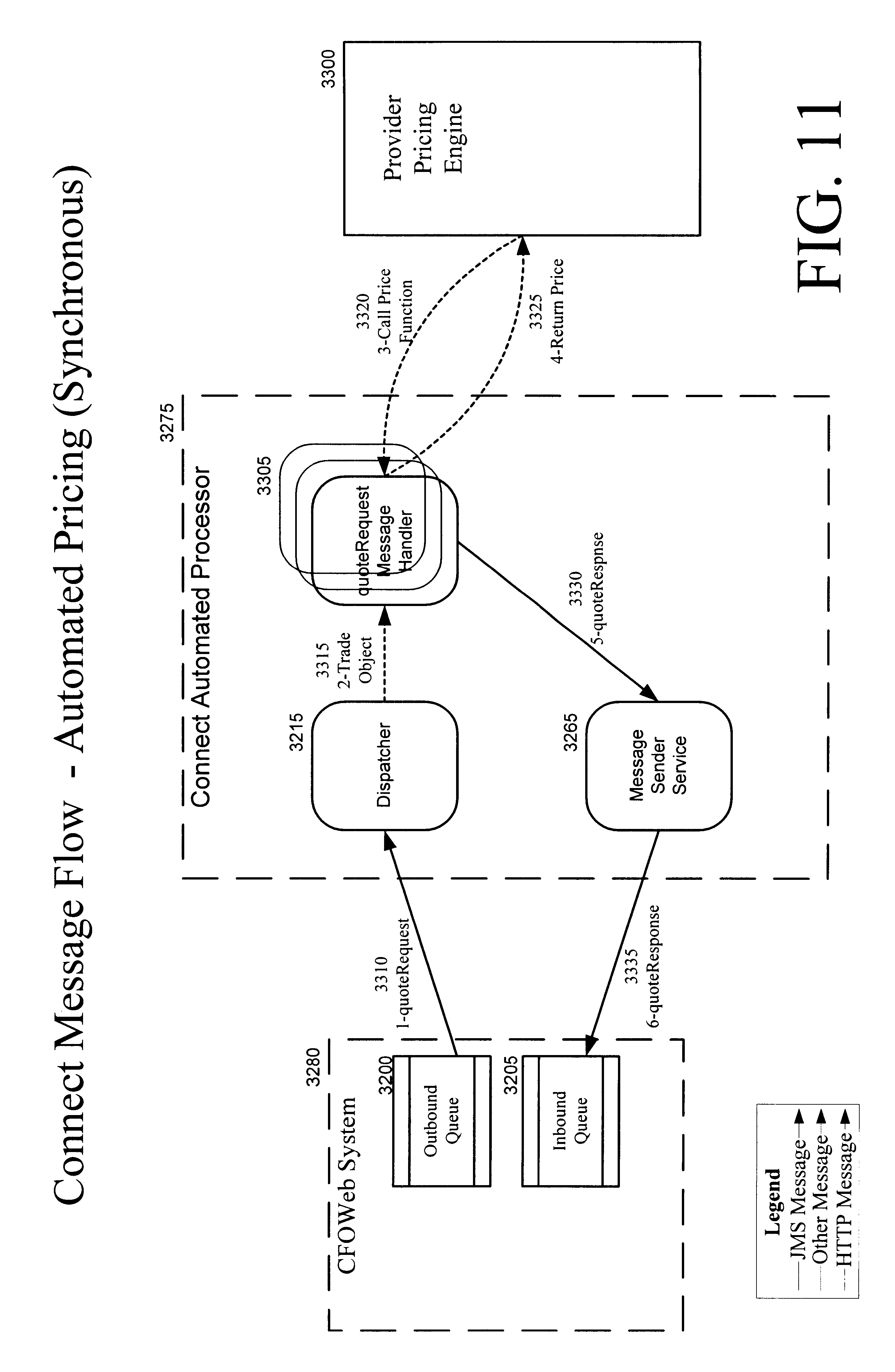 A web-based financial trading system