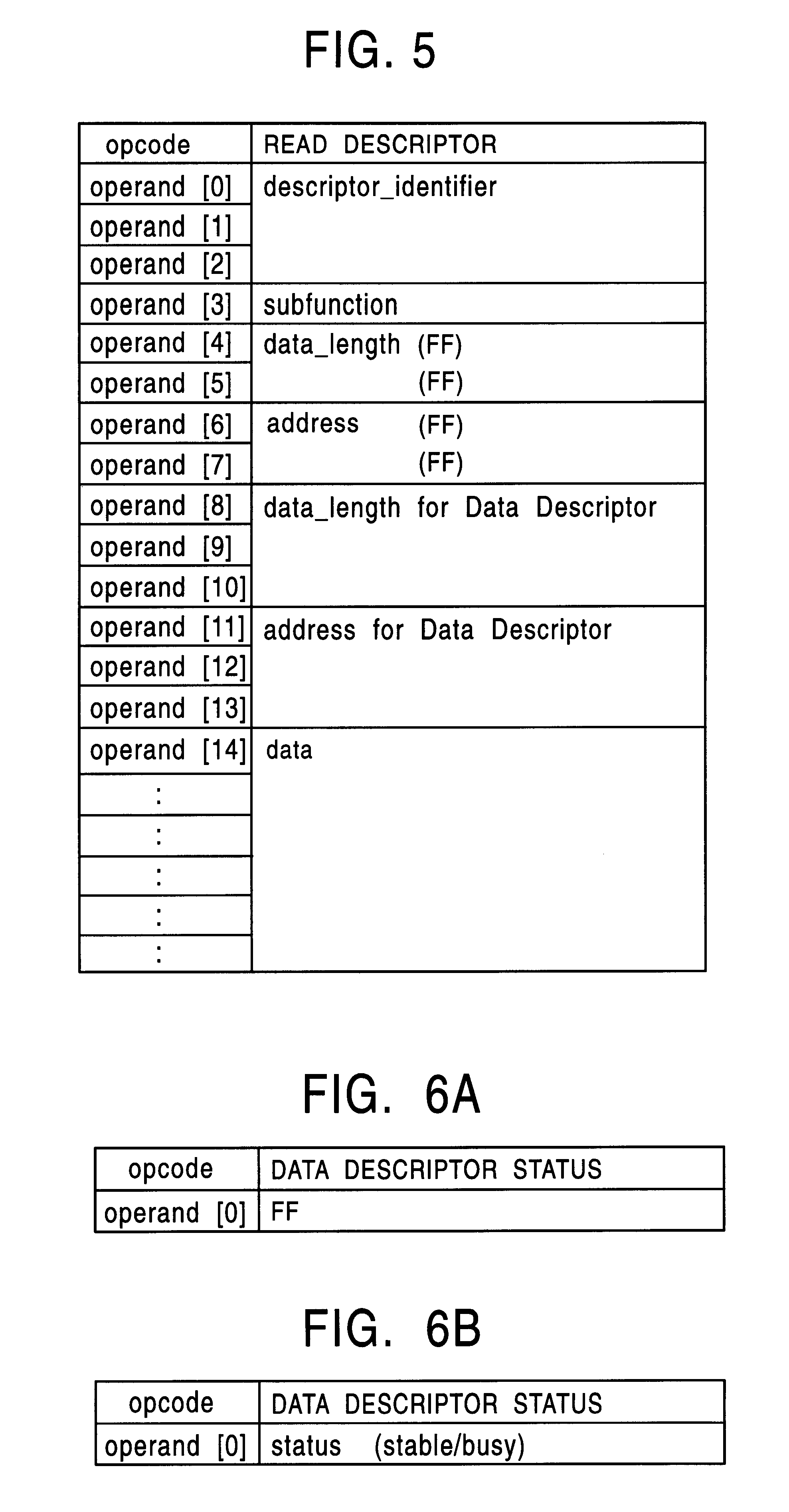 view Handbook of