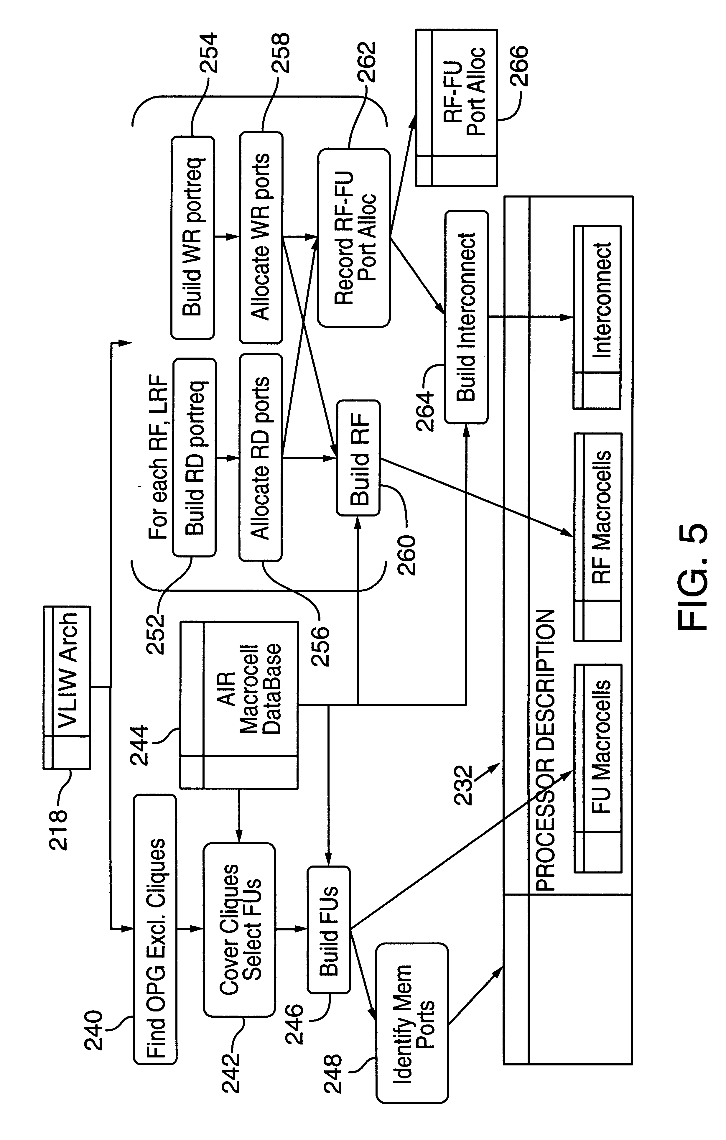 implicit instantiation of undefined patent us6408428 automated design of processor systems using feedback from implicit instantiation of undefined patent us6408428 automated design of processor systems using feedback from