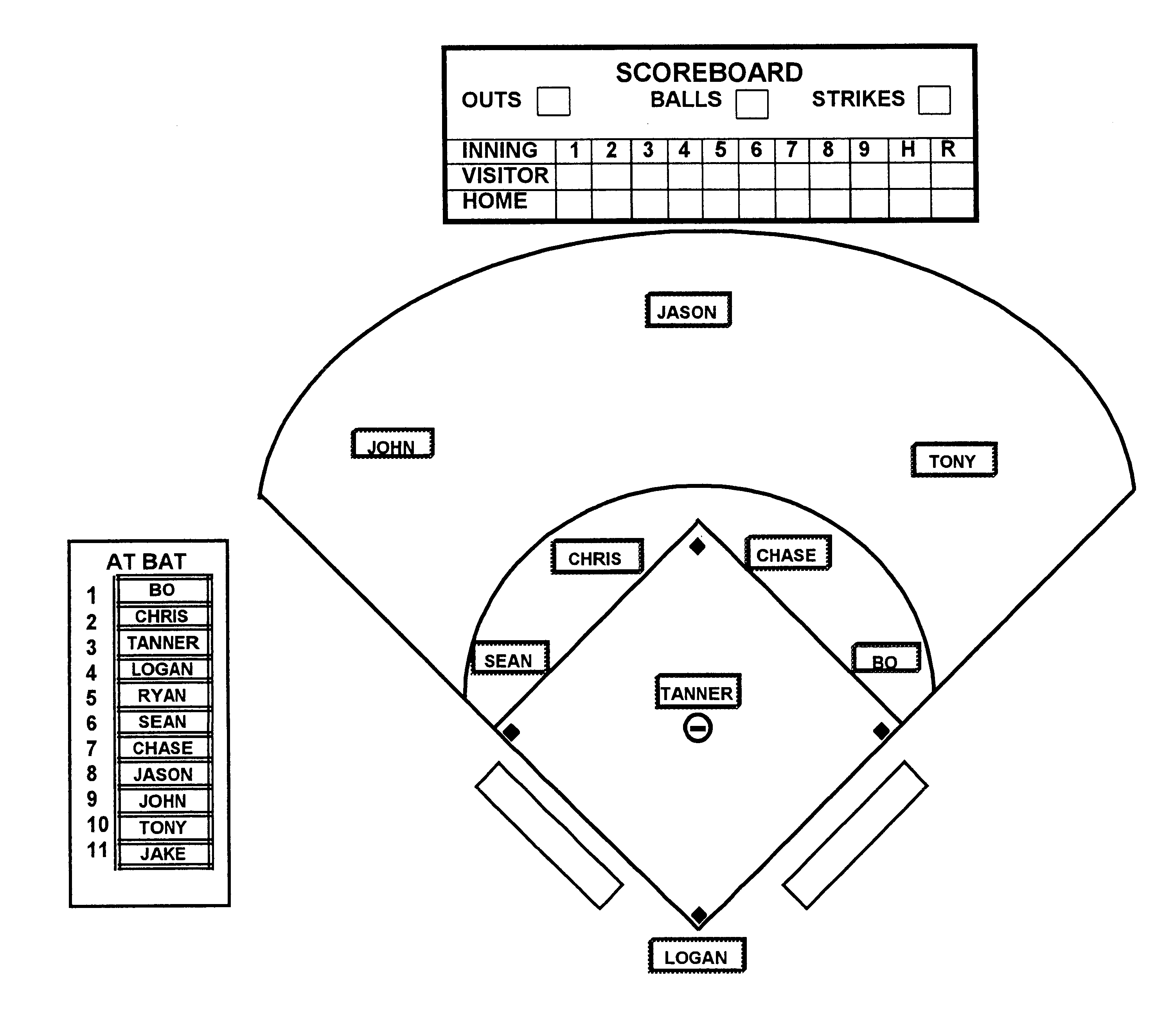 Printable Baseball Field Positions Template