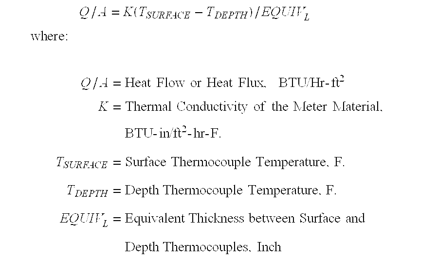 Heat Flux Equation Talkchannels Patent Us6485174 Attachable Heat Flux Measuring Device Google