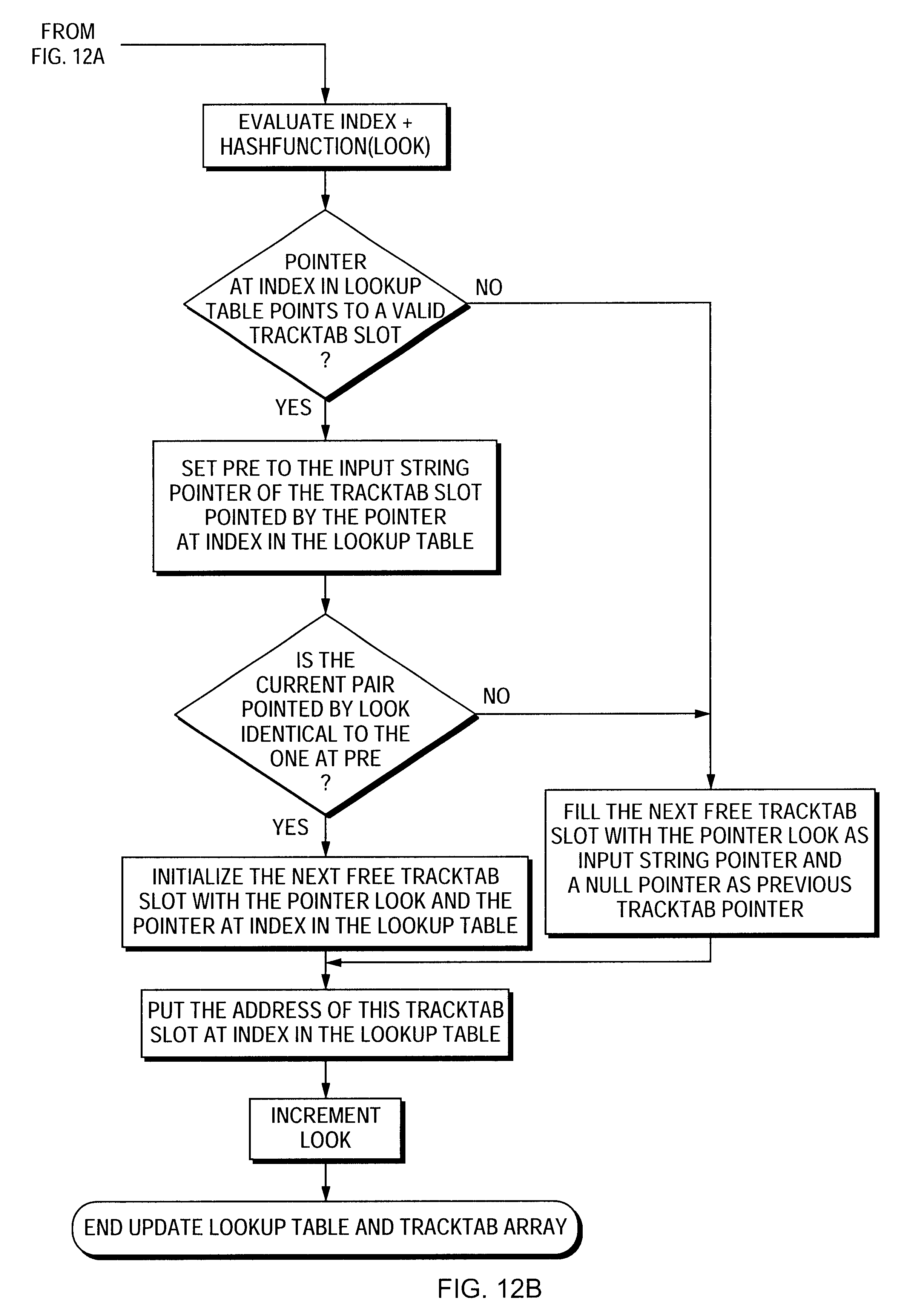 system and method for compressing and decompressing data in real